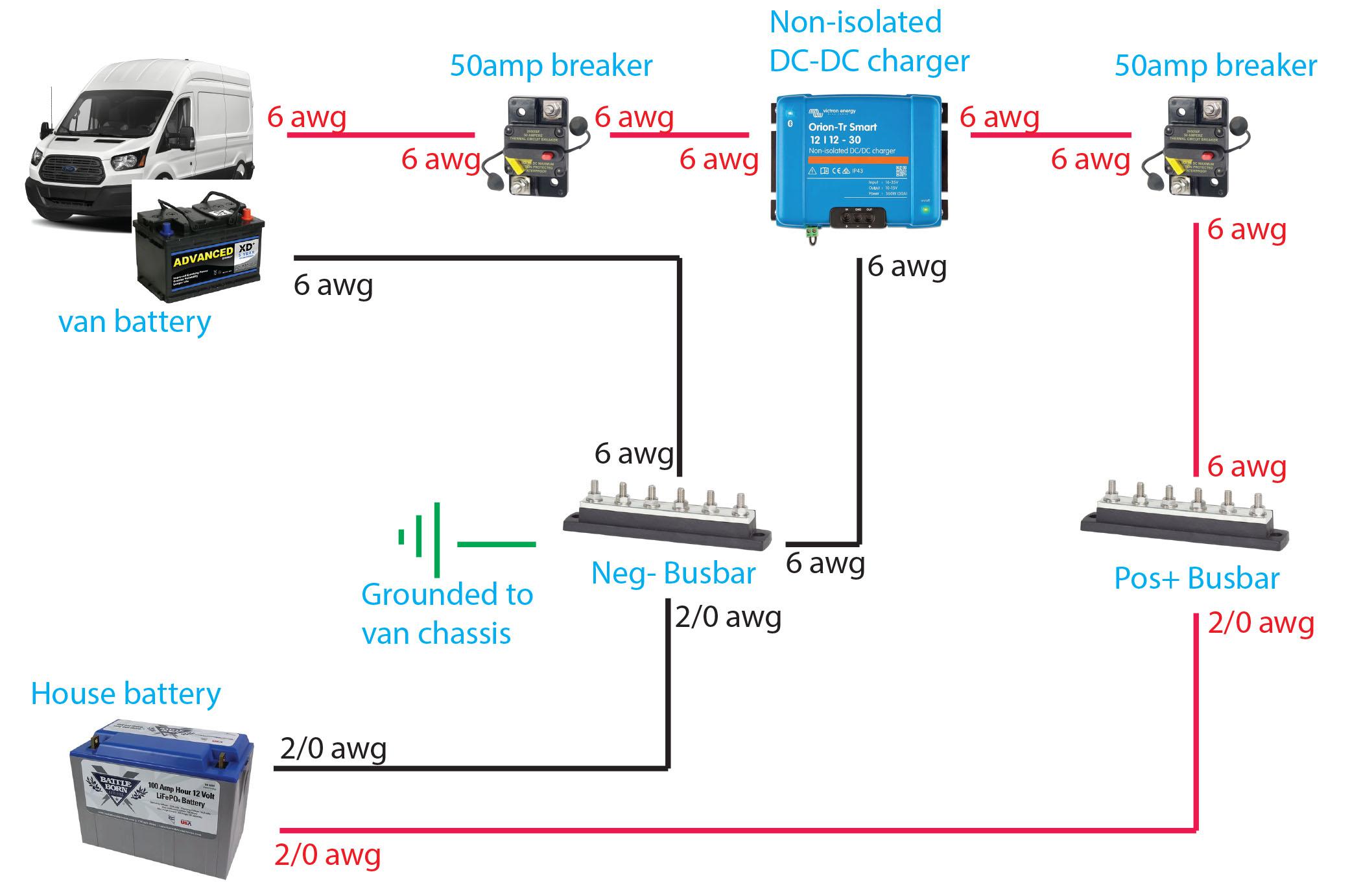 Need help/advice, recently realized my nonisolated dcdc charger needs