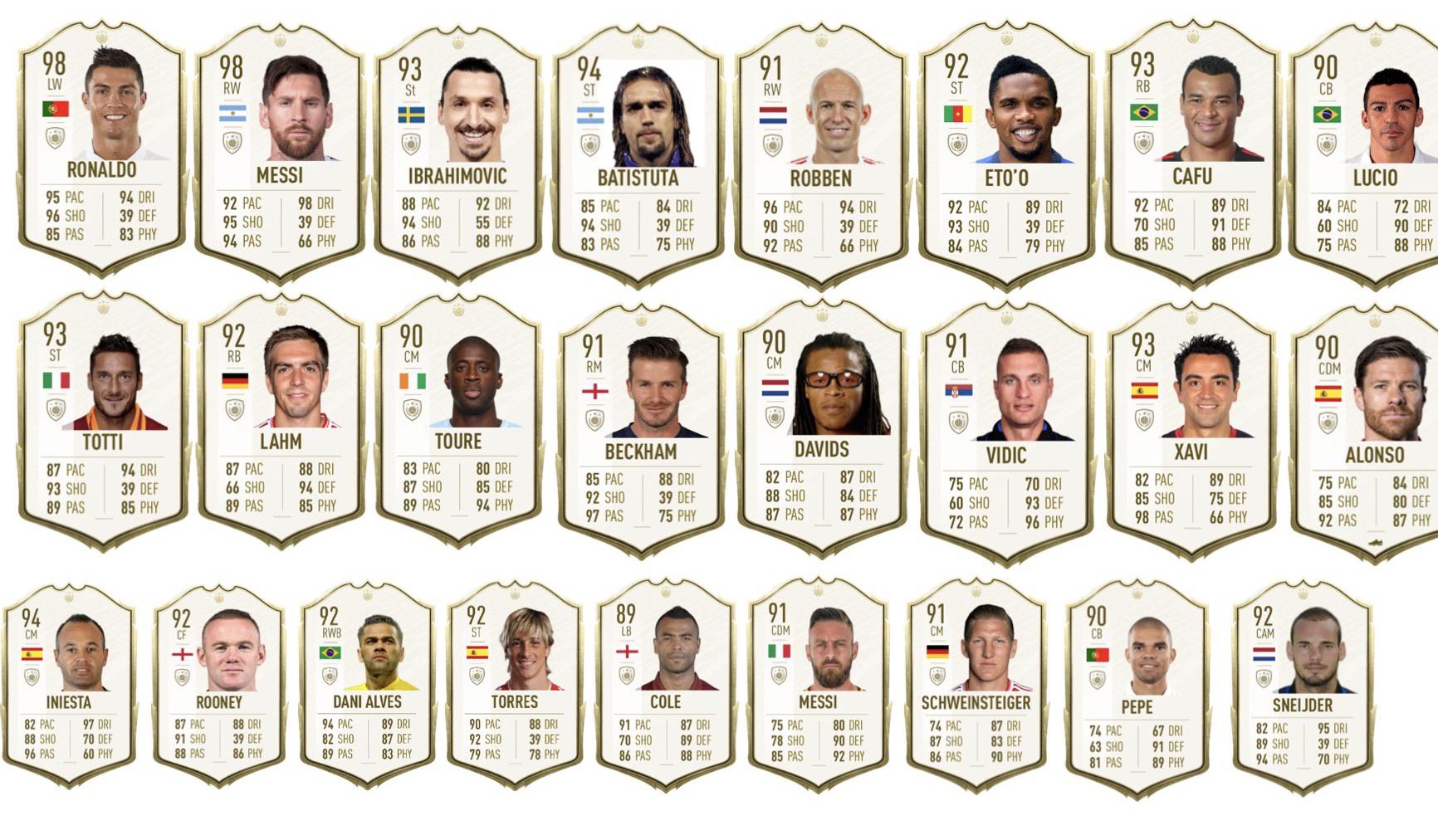 Fifa 22 Icons Wishlist imgAbbey