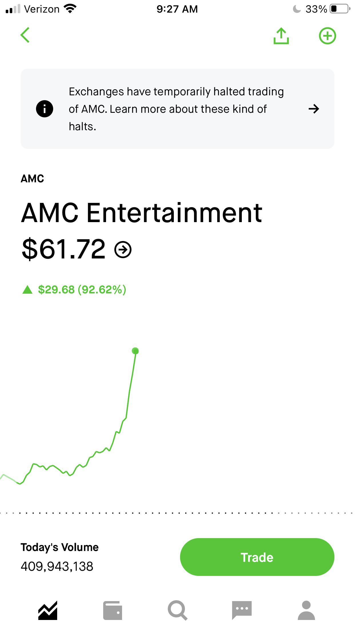 Robinhood halts AMC trading amcstock