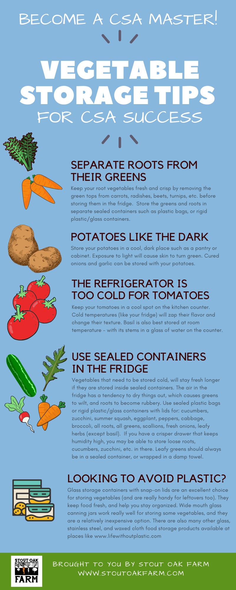 Guide Vegetable Storage Tips for CSA Success r/ZeroWaste