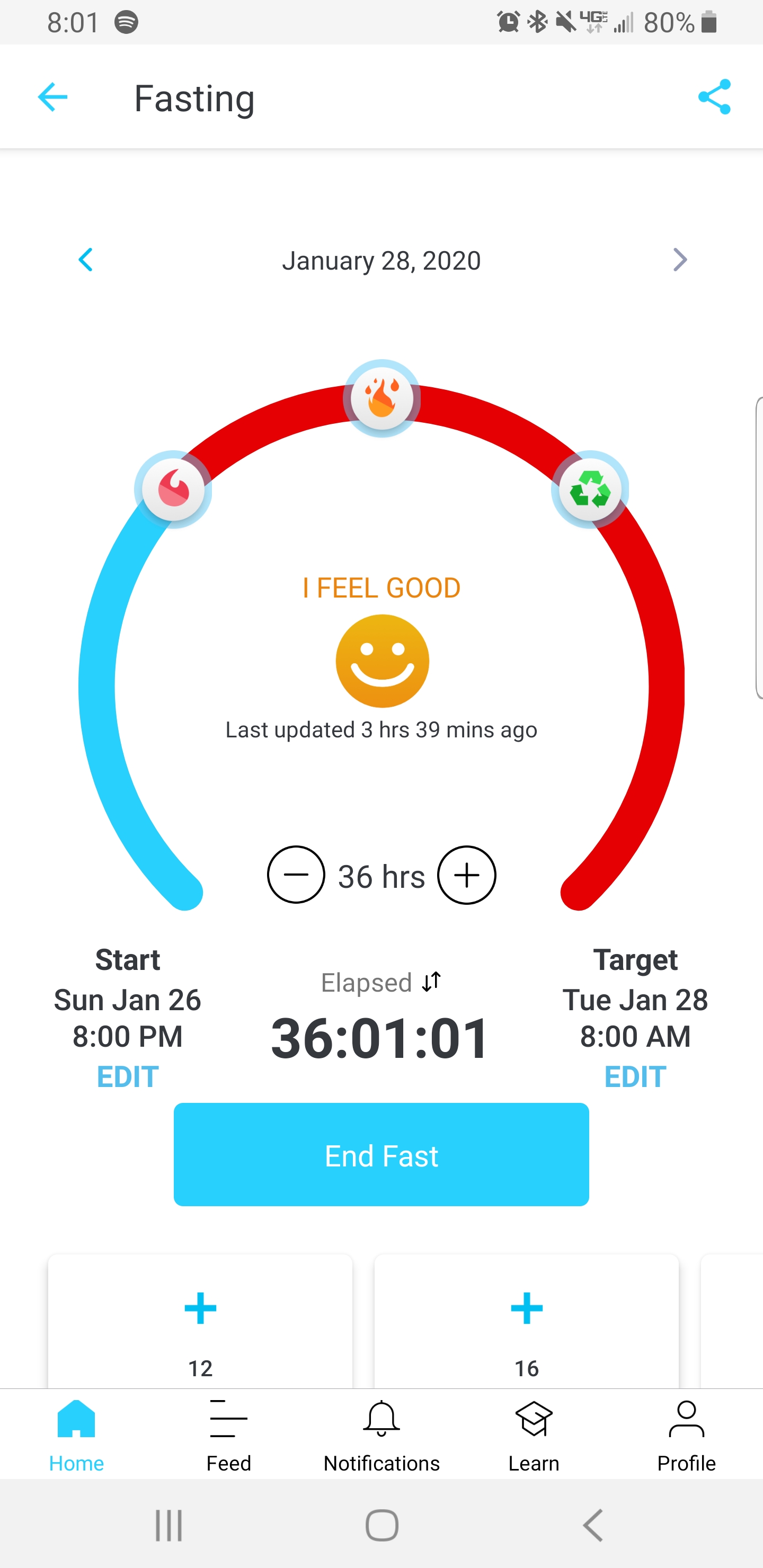 My first 36 hour fast complete r/intermittentfasting