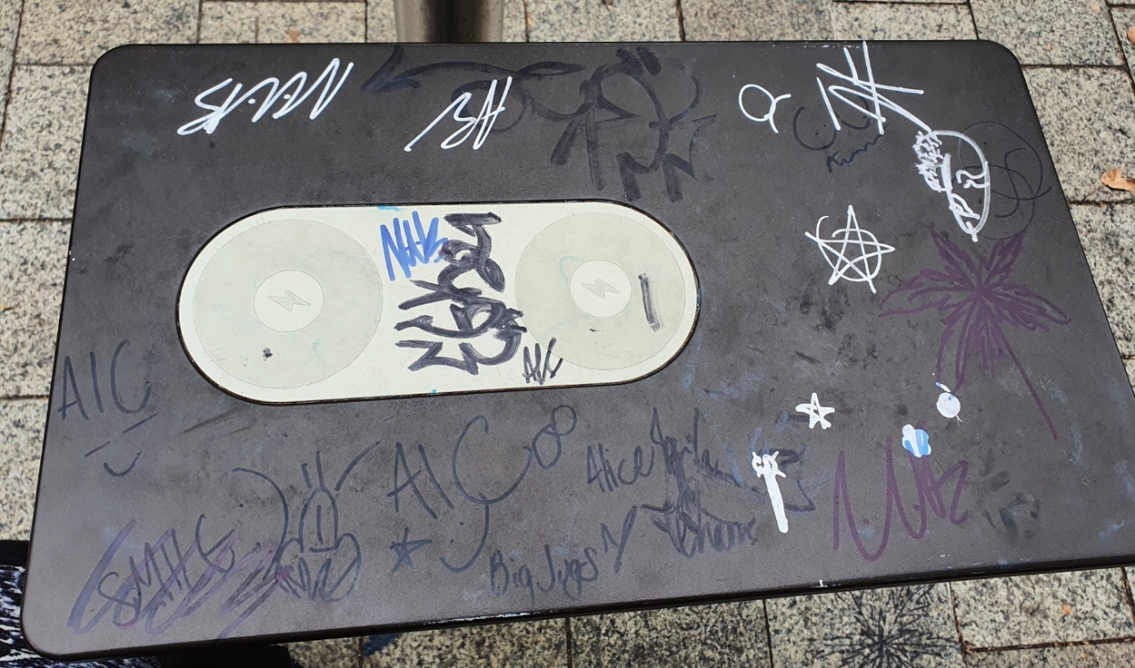 Are these phone charging stations? How do you use them? My phone never