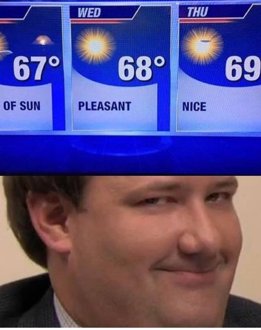 Nicer dicer memes