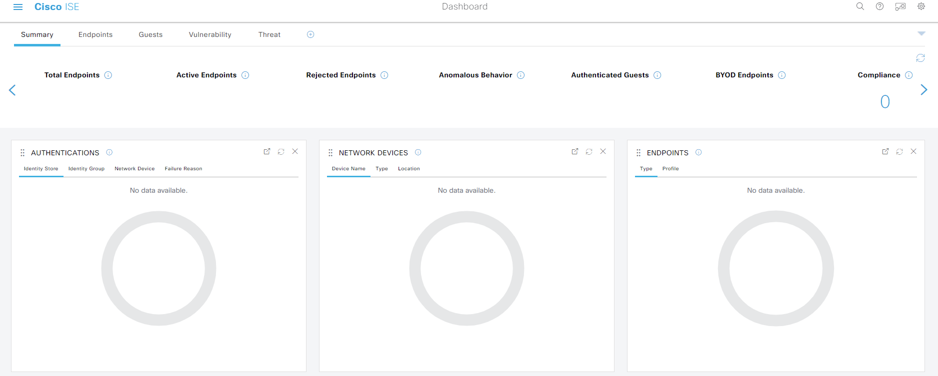 cisco 3850 factory reset : Cisco