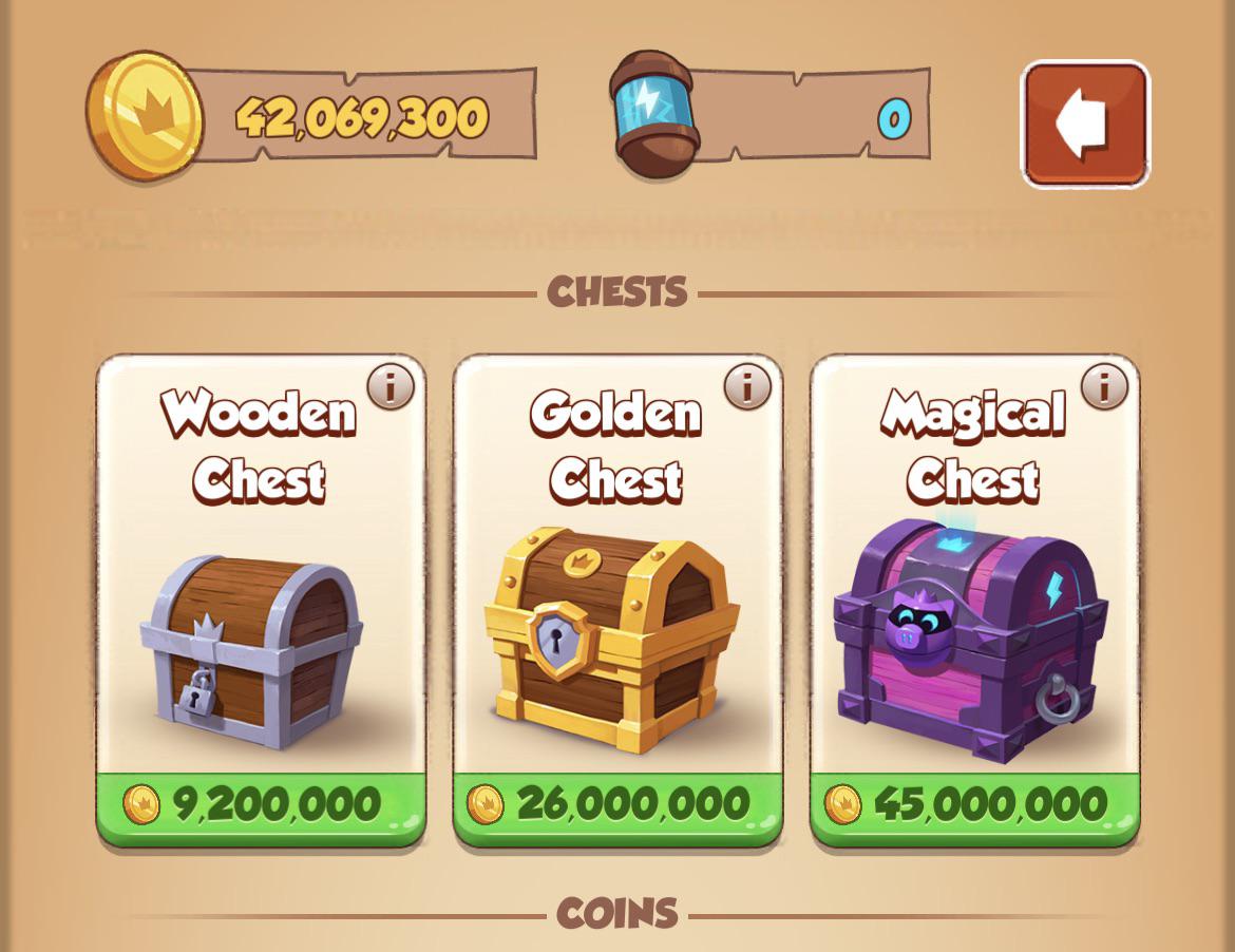 So the cost for these chests went from 7000, 21000, & 39000 to 7700