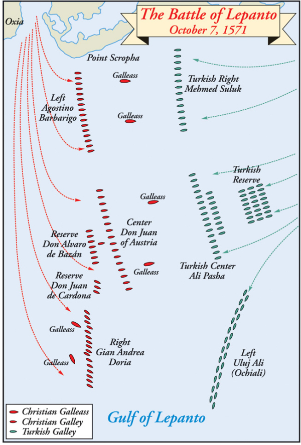 Map of Battle of Lepanto 1571 between Ottoman Empire and Holy League