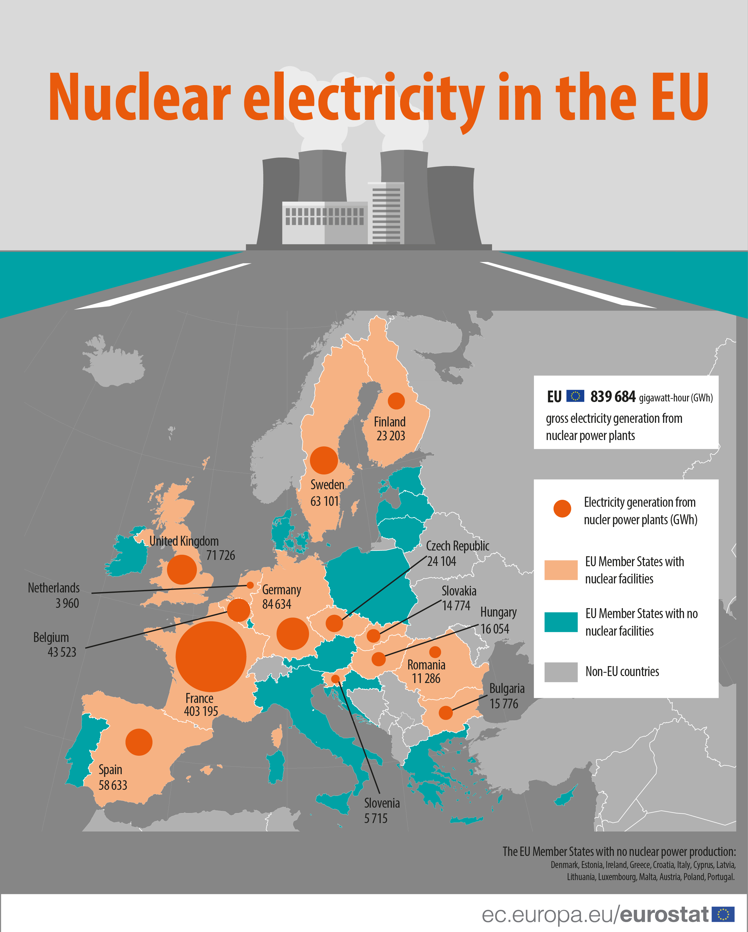 Nuclear Power in the EU r/europe