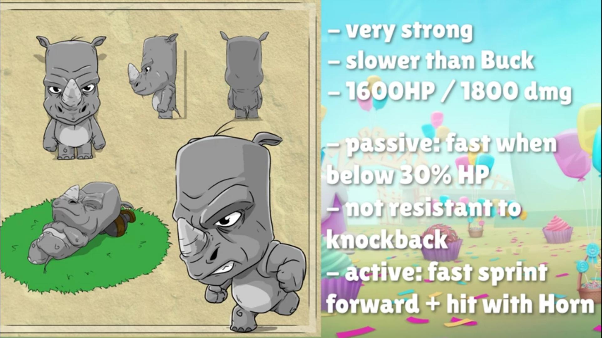 168 best r/zooba images on Pholder Why are the characters so expensive now?