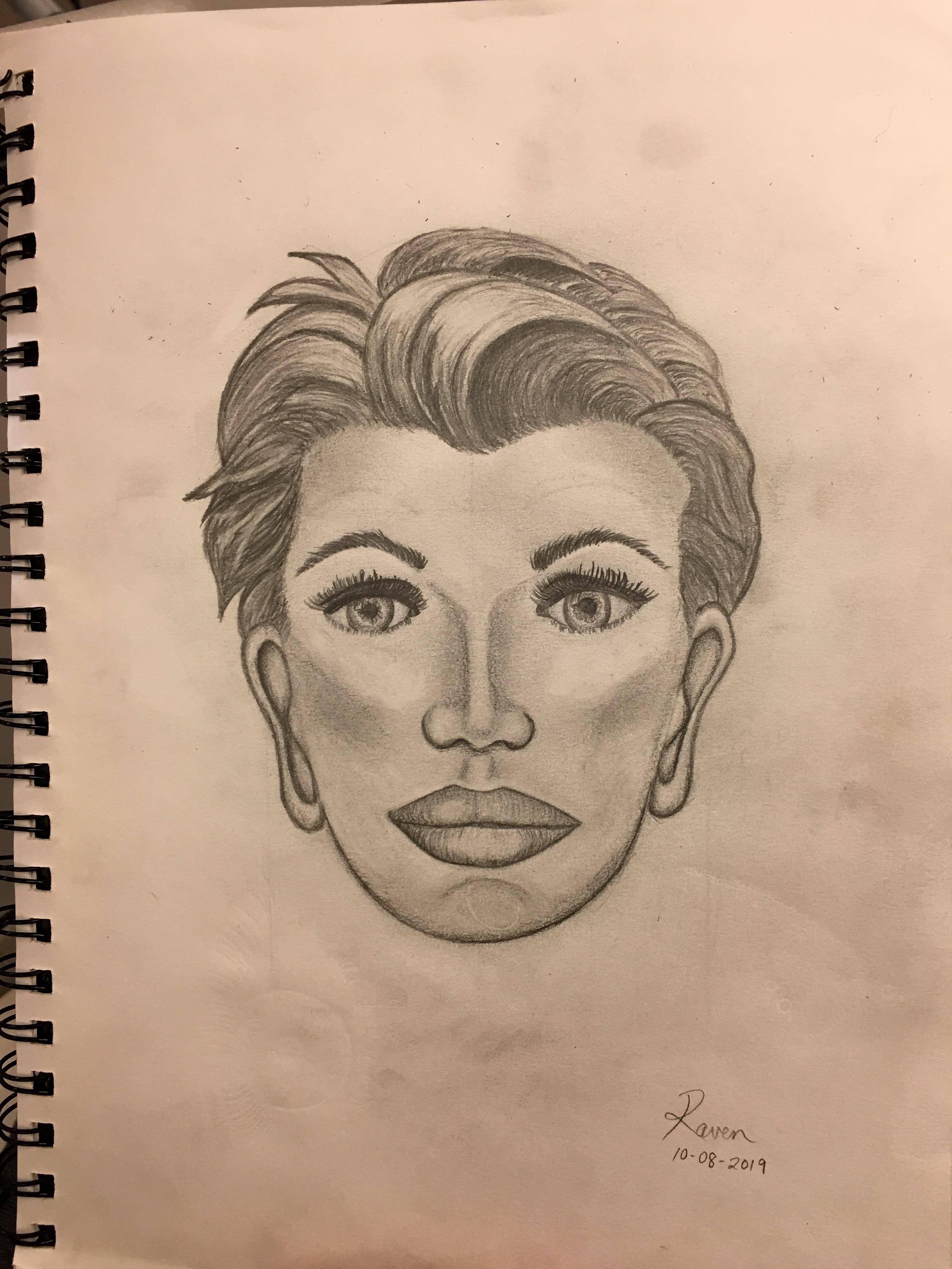 Getting into drawing faces. Any critiques, tips, tricks, or resources