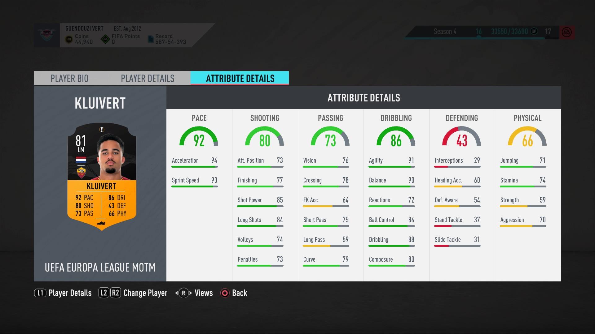 MOTM Justin Kluivert, 4*/4*, H/M work rates FIFA