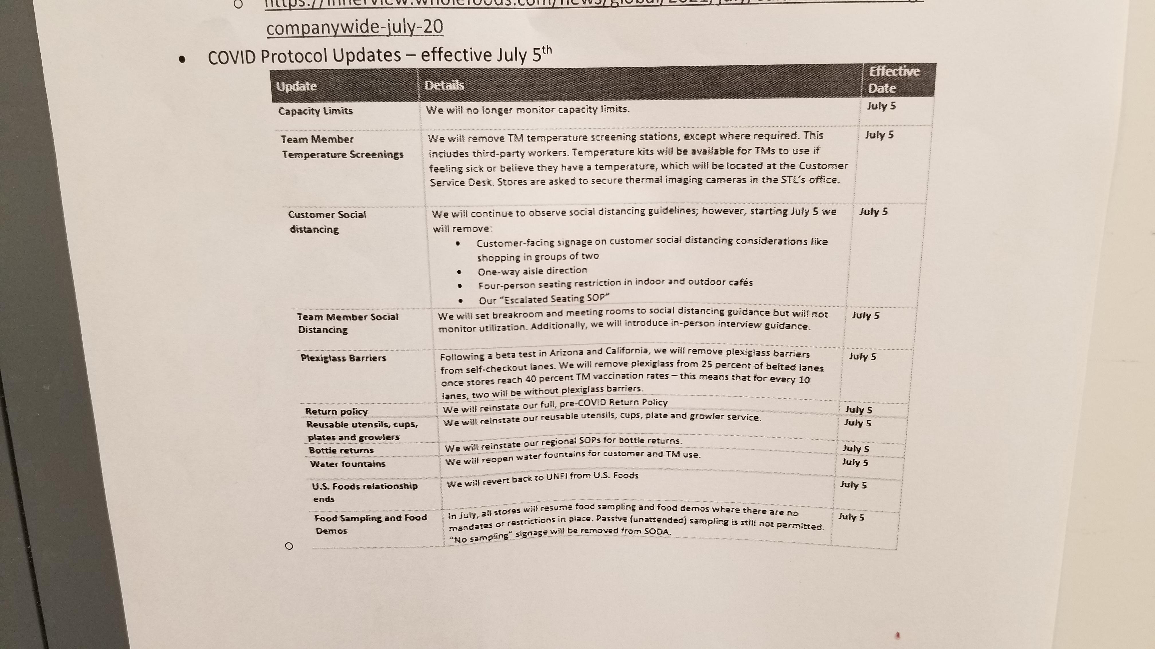 New Covid Guidelines for Whole Foods starting July 5th. r/wholefoods