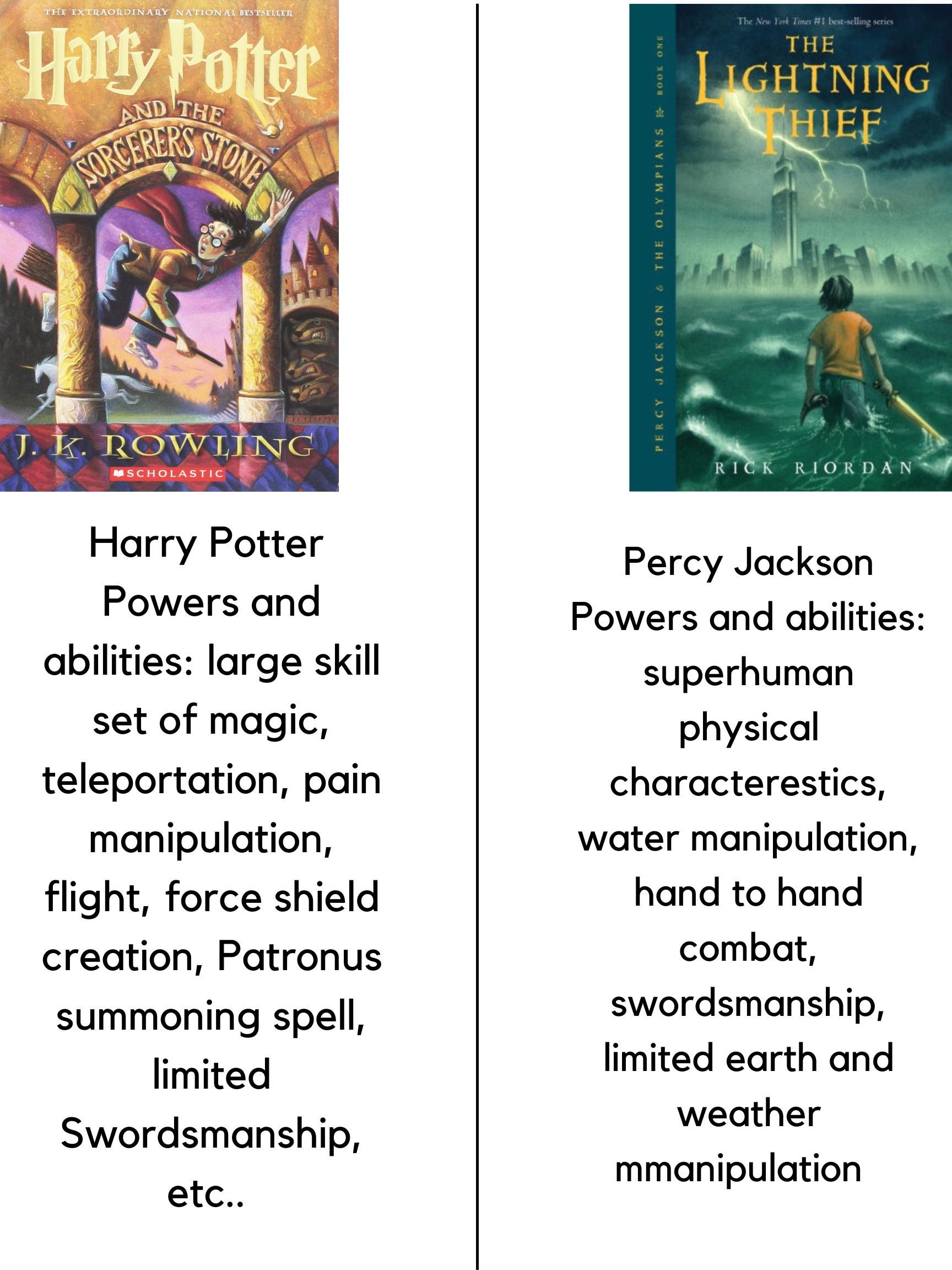 [pjo] Who would in a fight with their powers and abilities, Harry