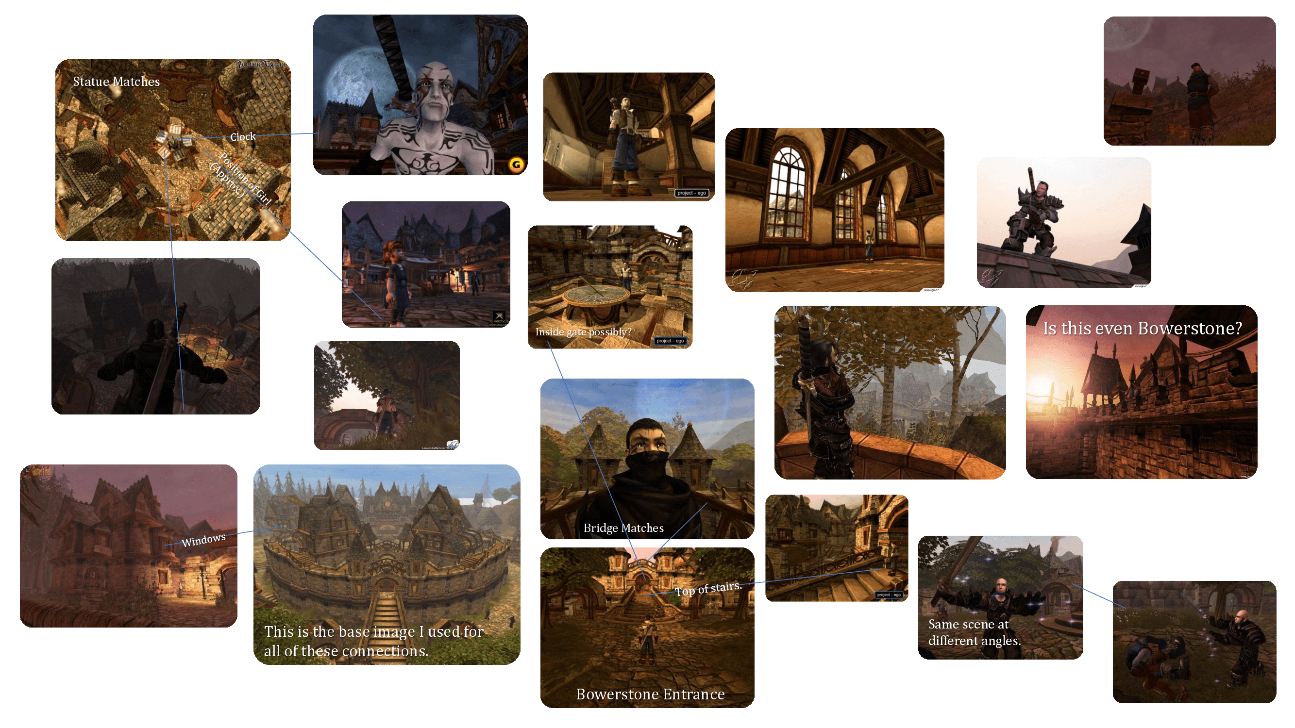 So this is how I think the old Bowerstone was put together r/Fable