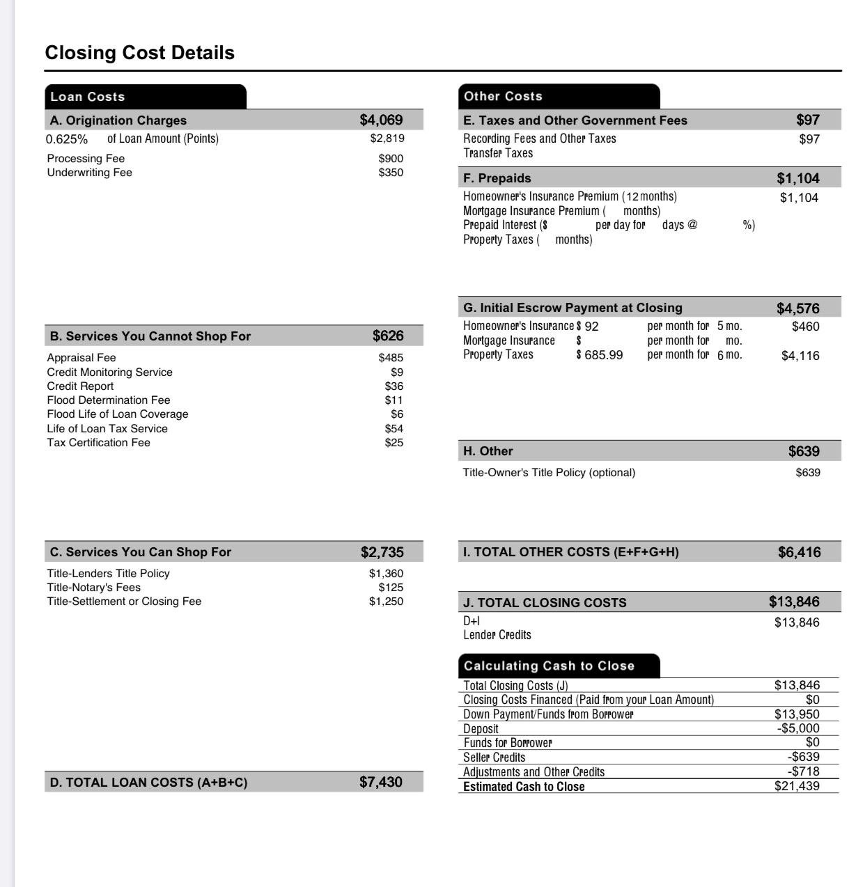 Estimated Closing Costs How does it look? r/FirstTimeHomeBuyer