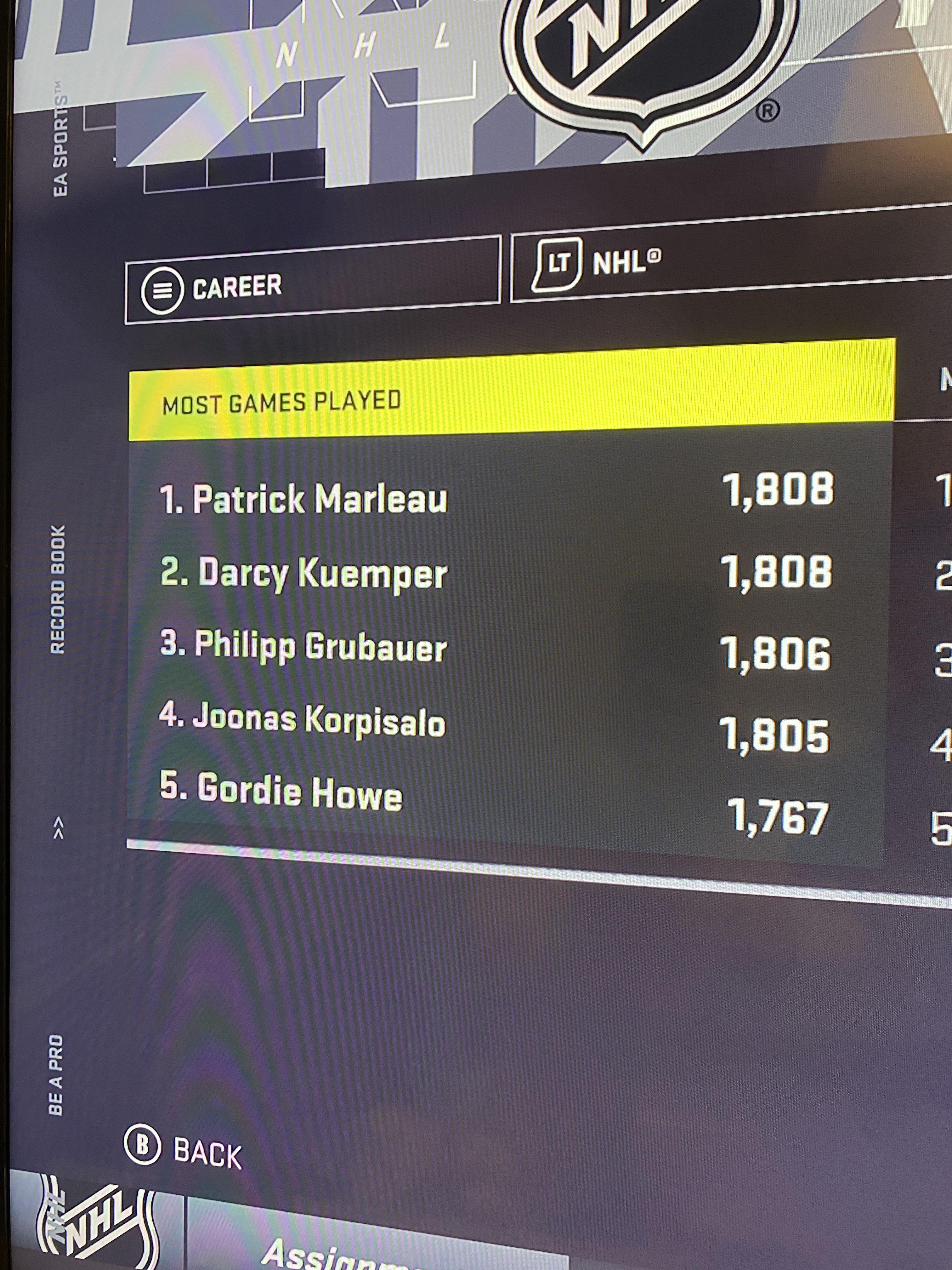 Son its only the 2022 season😂😭 these young goalies dont believe in load