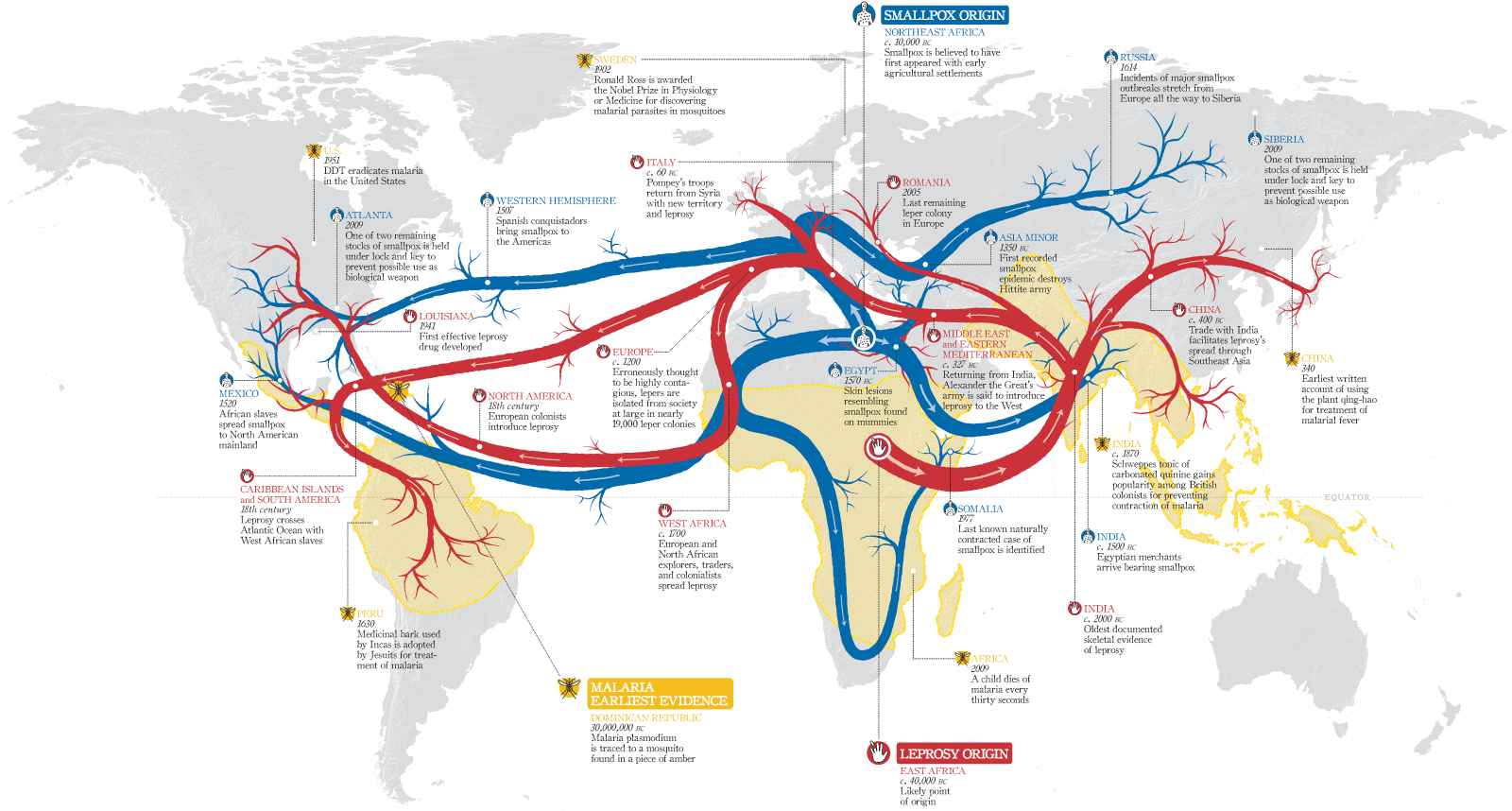 Map of 3 deadly diseases, their origins and historical travel routes