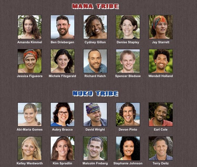 Thoughts on this returning players cast? r/survivor