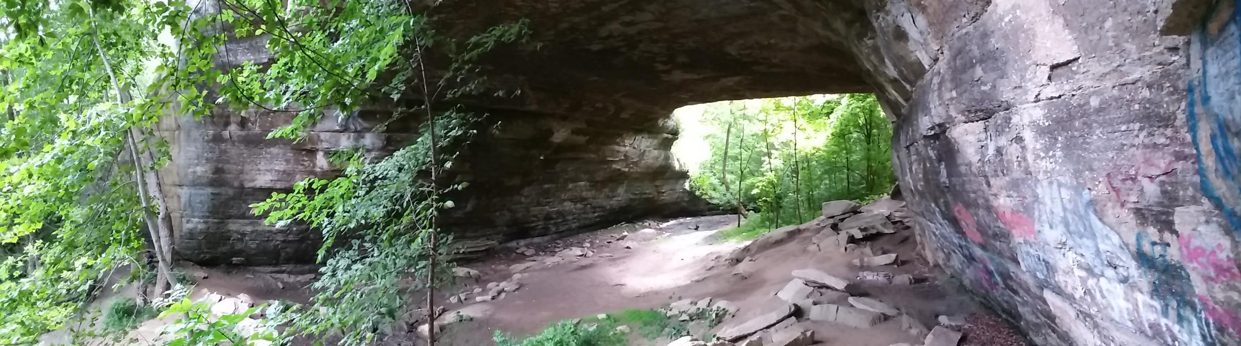 Rock House Bottom, Russel Springs KY. (2464x688) r/EarthPorn