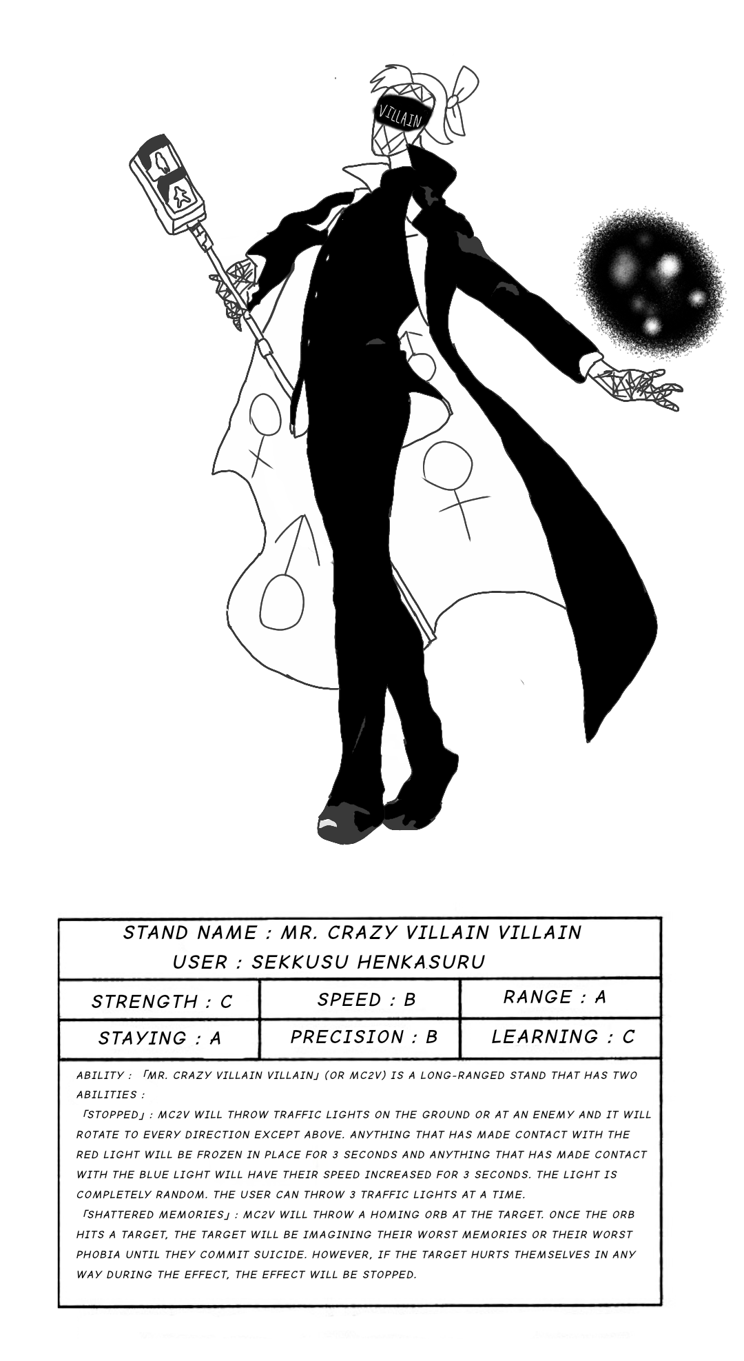 This Stand is quite enjoyable to create for me. So I want all of your