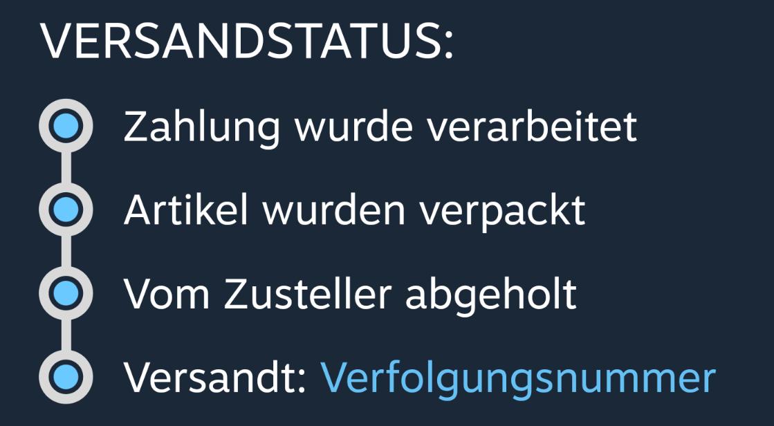 Germany/NRW finally, after 4 days of packaged r/SteamDeck