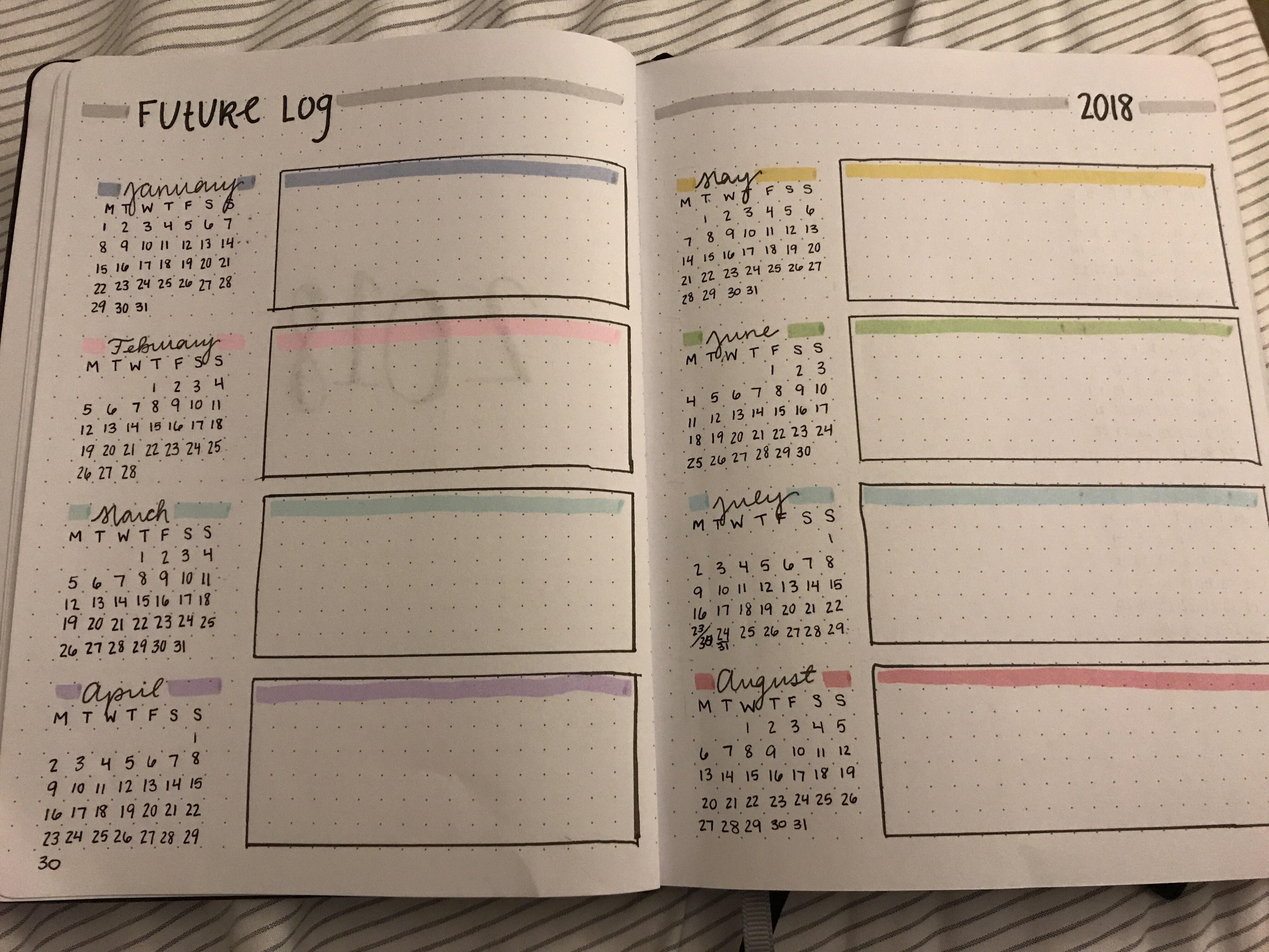 2018 future log. Simple yet effective r/bulletjournal