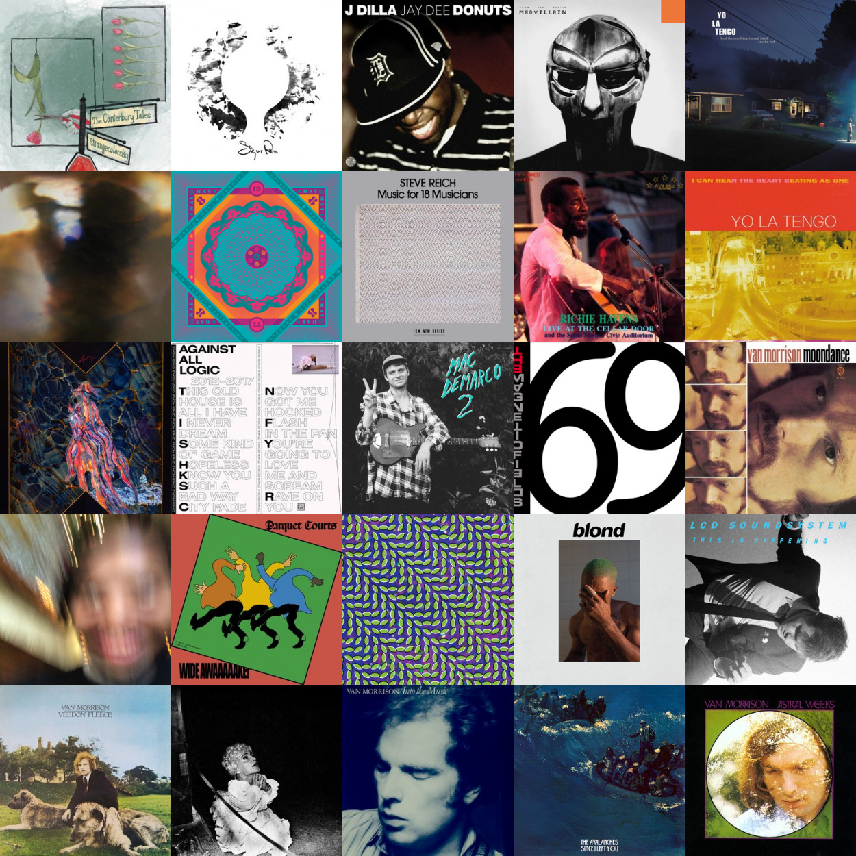 My top albums of the last 365 days. So glad I discovered Yo La Tengo