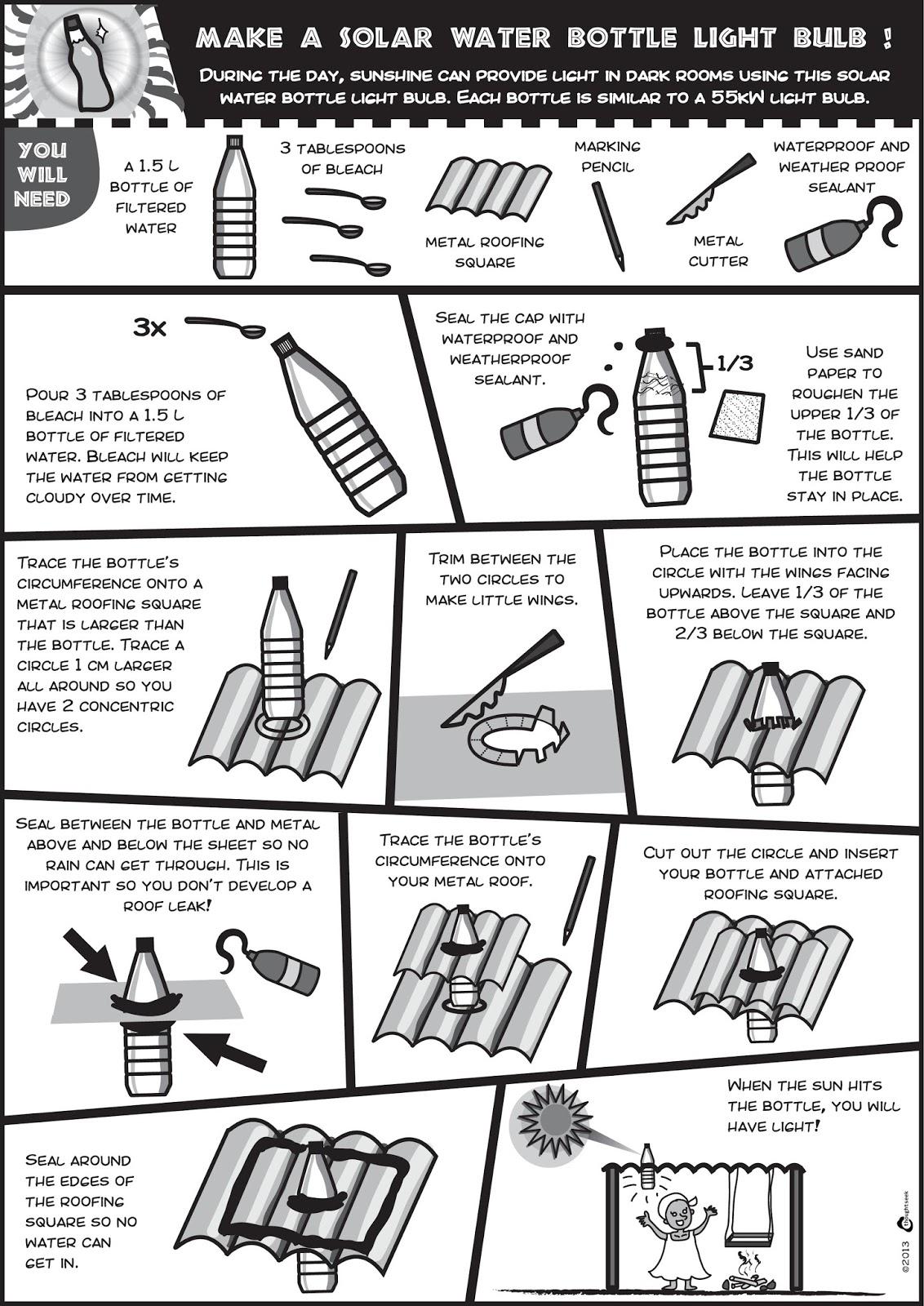 Guide Make a Solar Water Bottle Light Bulb coolguides