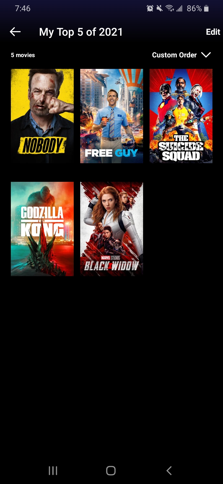 Here are my top 5 movies anywhere movies of 2021 That I have. What are