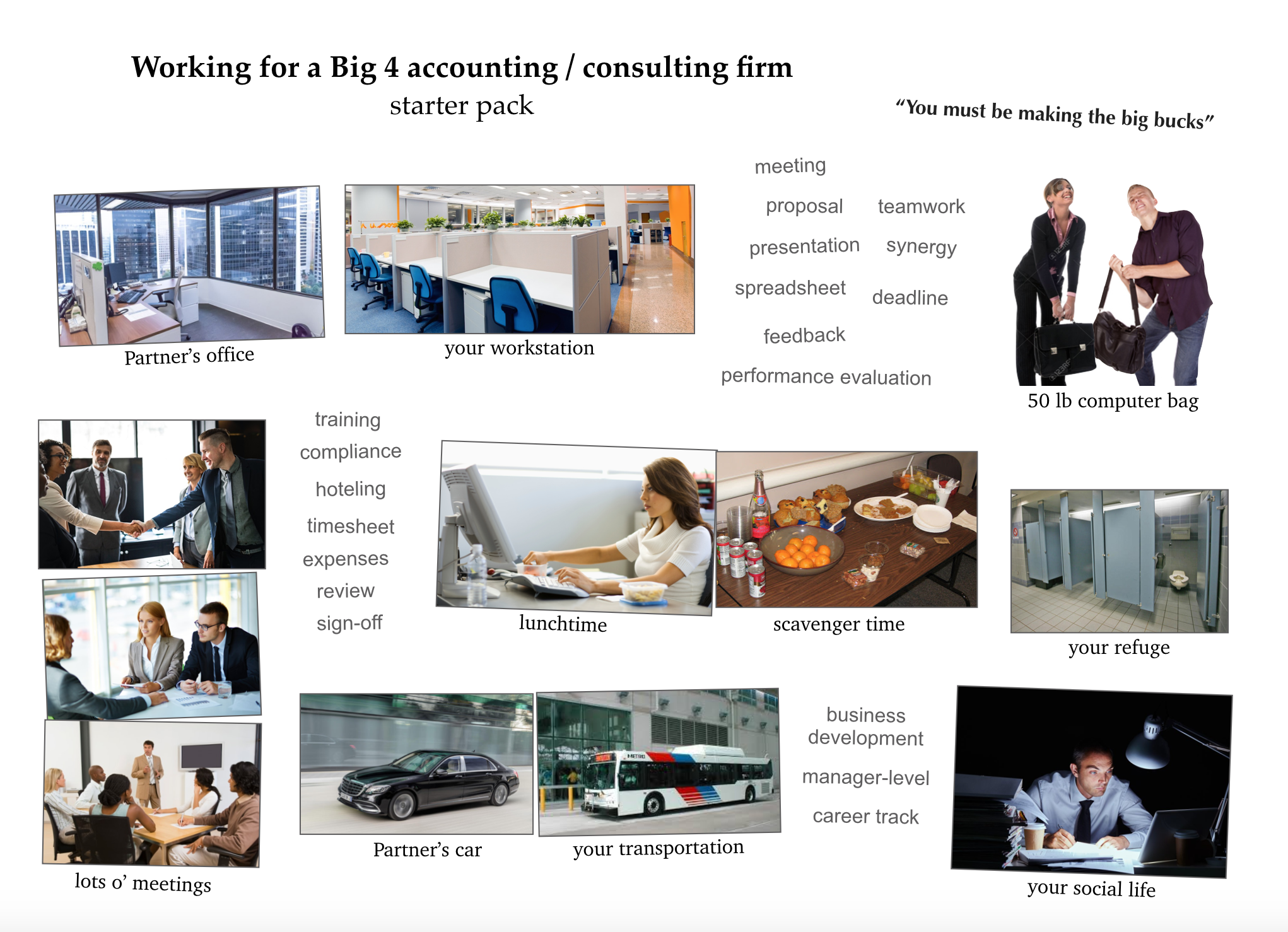 Working for a Big 4 Accounting / Consulting Firm starter pack r