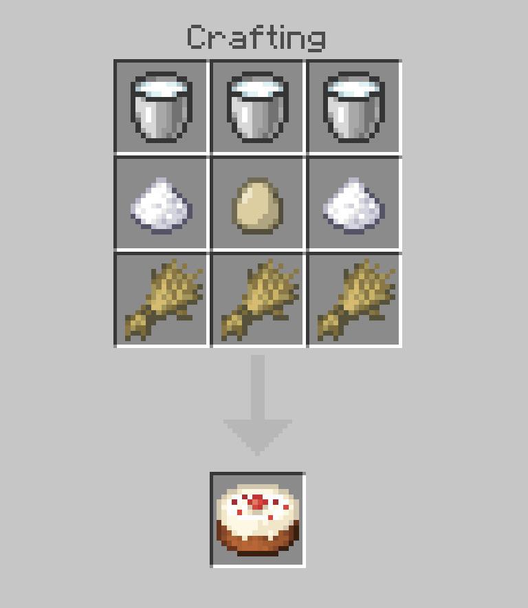 By far the best cake I’ve ever had, a great recipe r/PewdiepieSubmissions