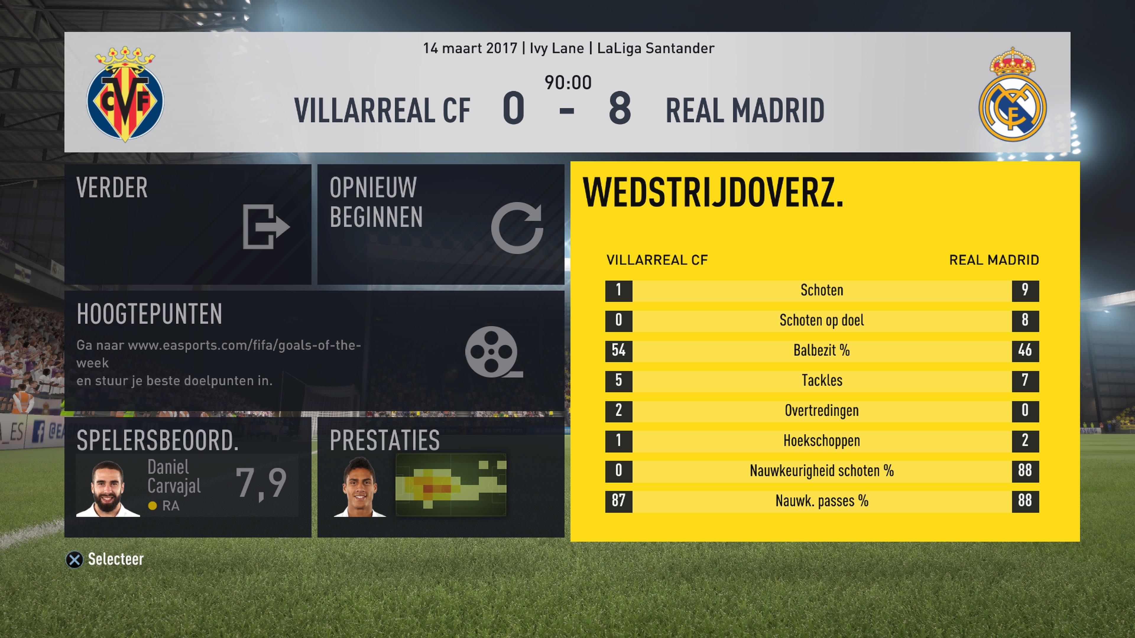 Efficiency FifaCareers