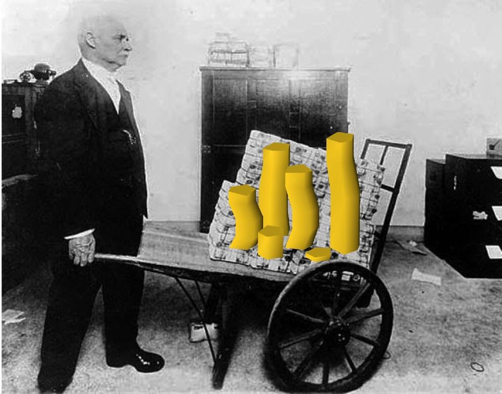 German father buys one loaf of bread during the Weimar hyperinflation