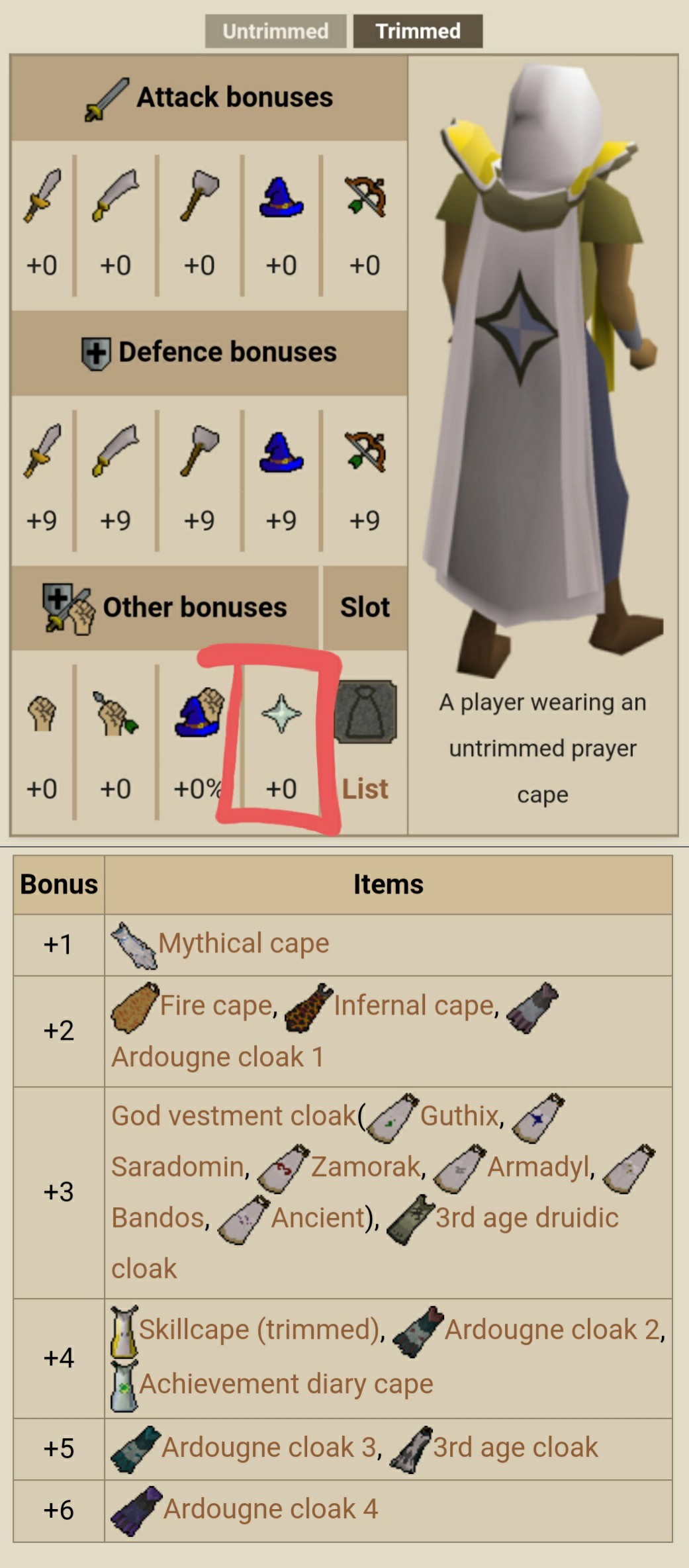 Prayer cape no prayer bonus? I get most capes are useless but really