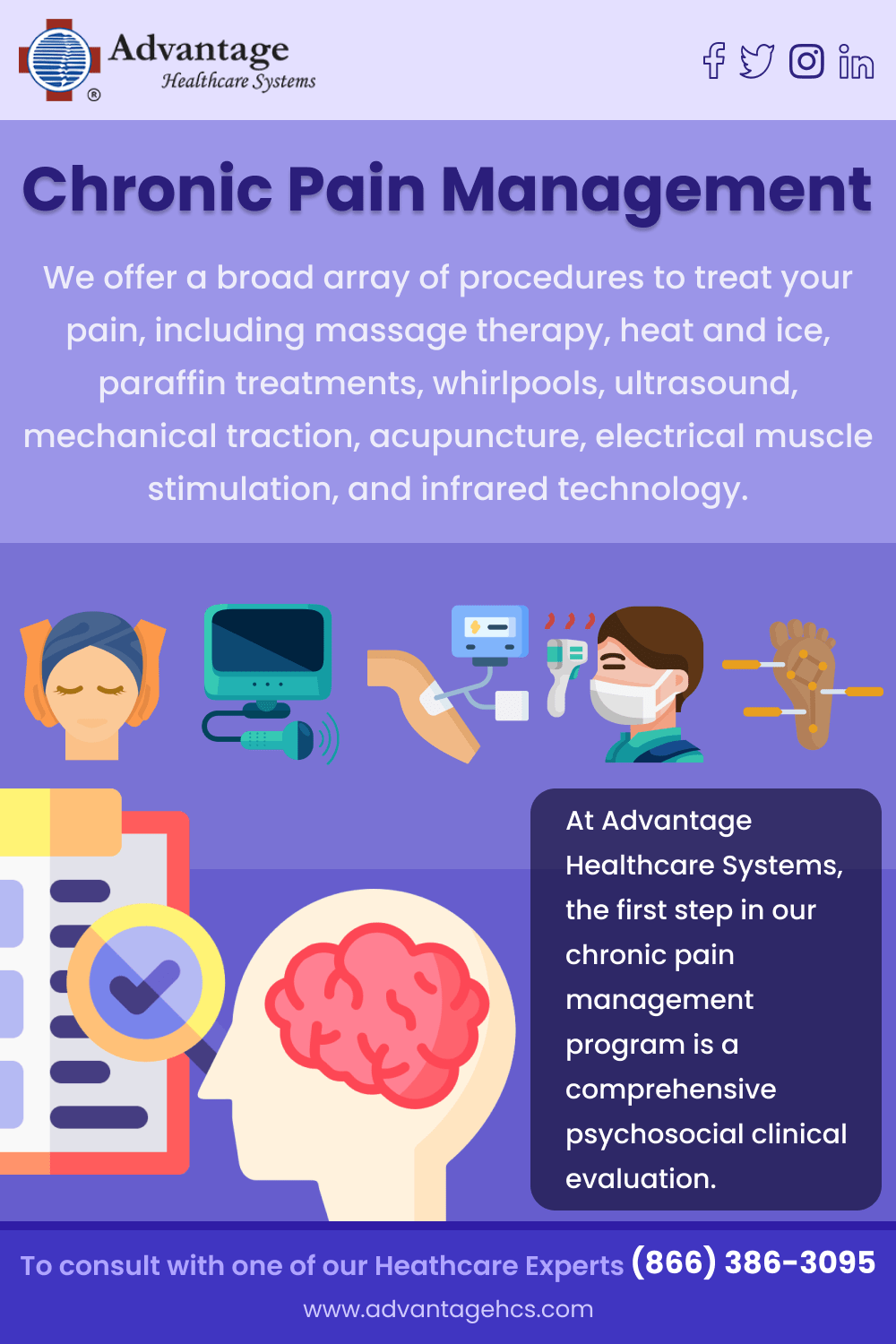 Chronic Pain Management healthcaredata