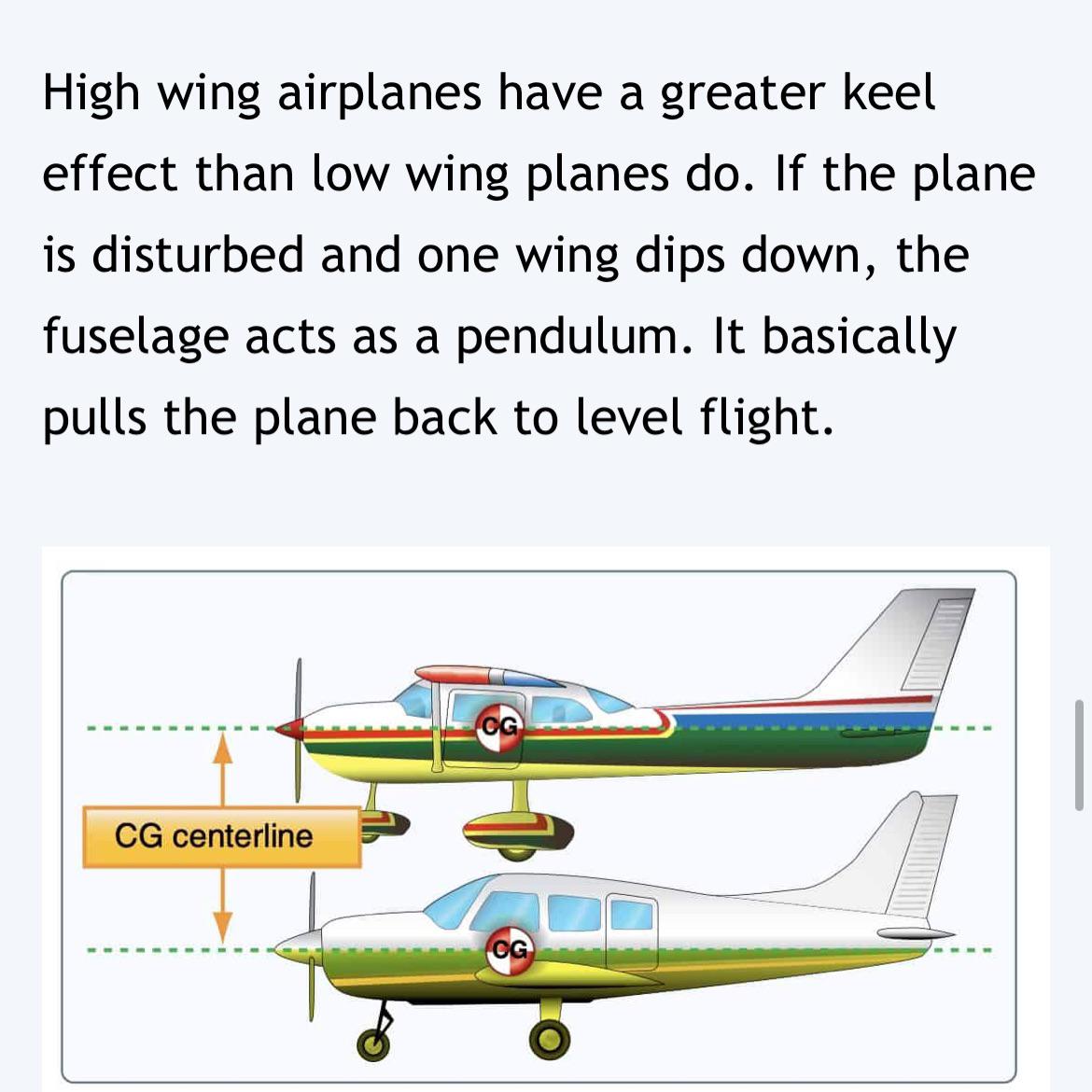 Gyroscopic Precession Airplane