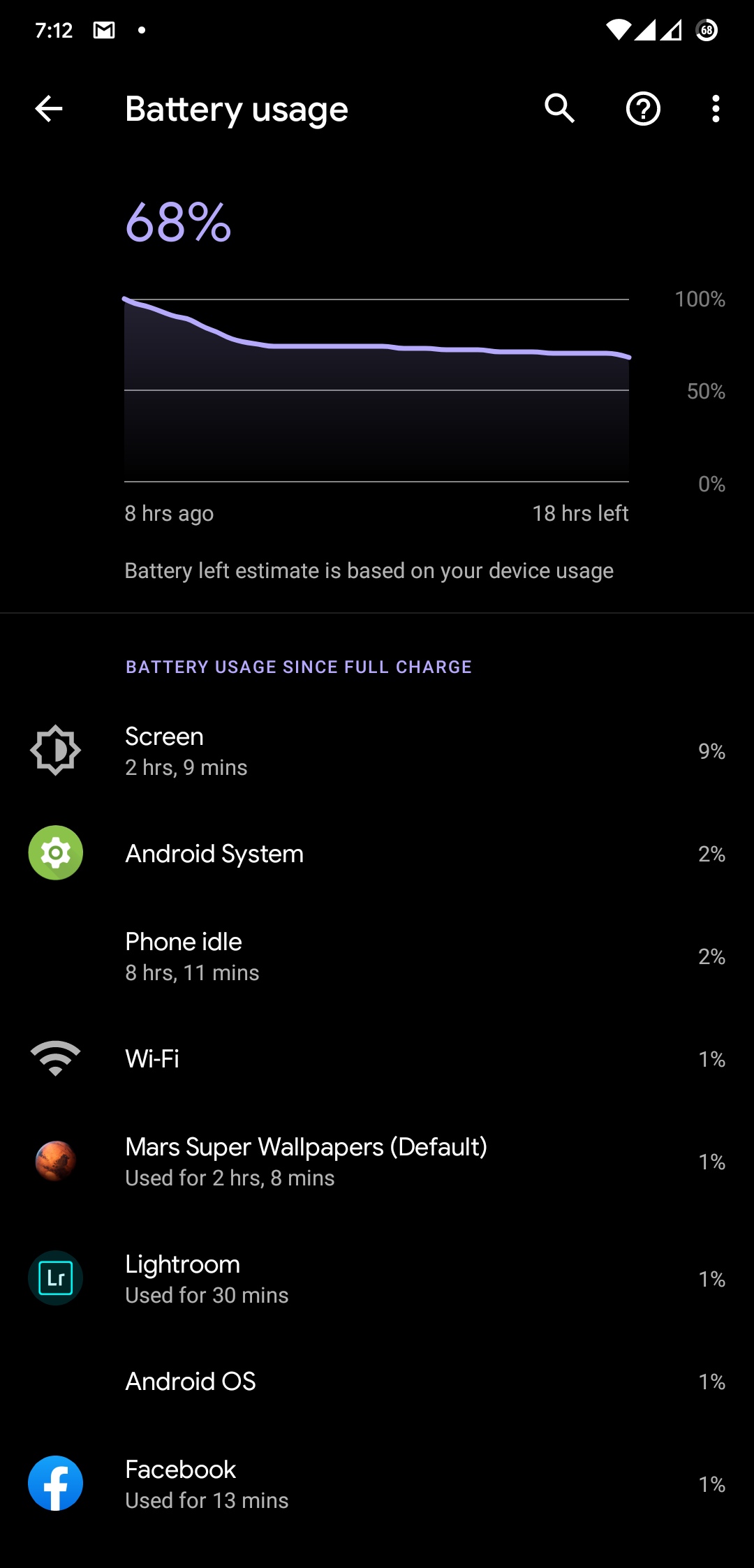 25 th May Update PE Plus Battery life Poco F1 stock kernel and settings