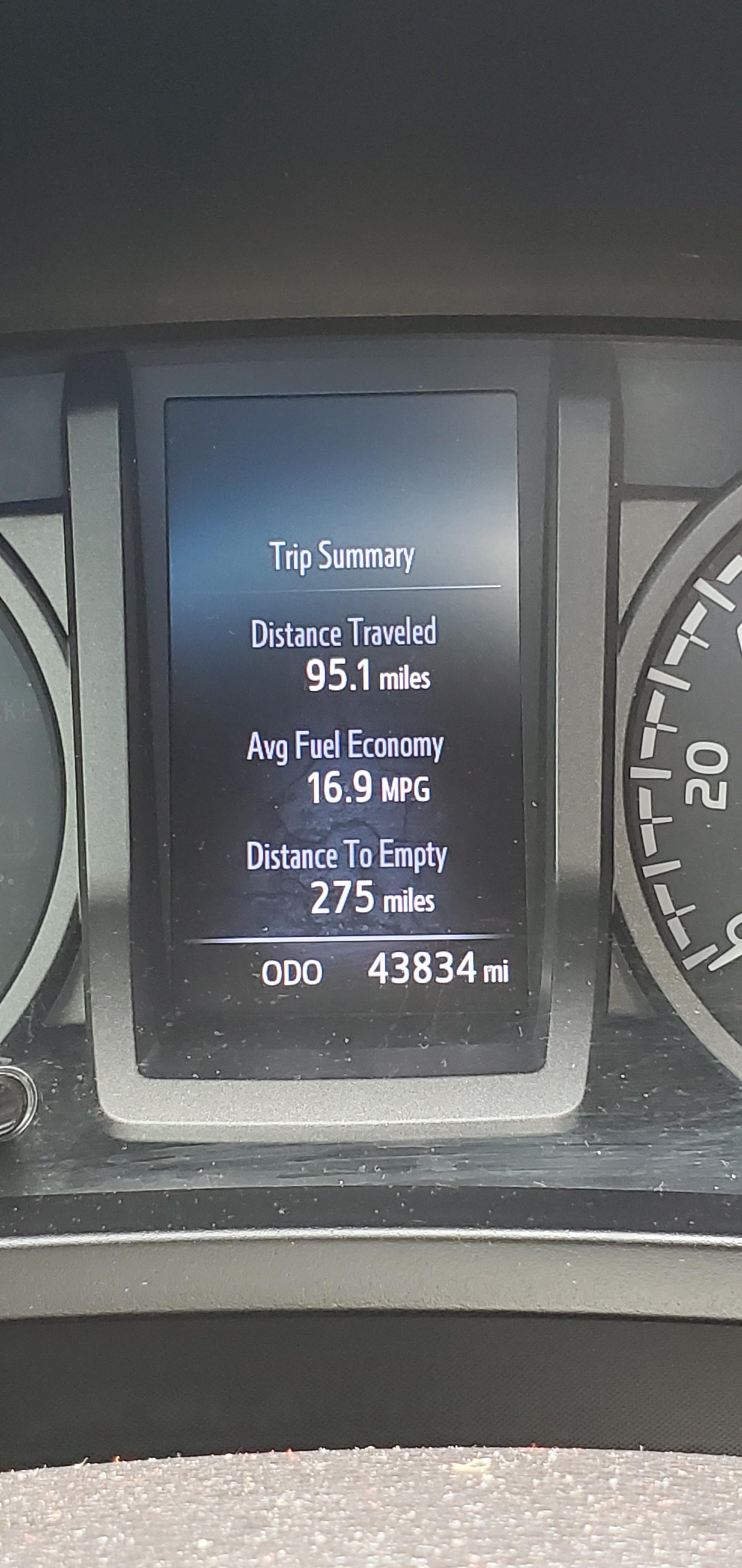 Not great gas mileage (all highway today), but better after putting in