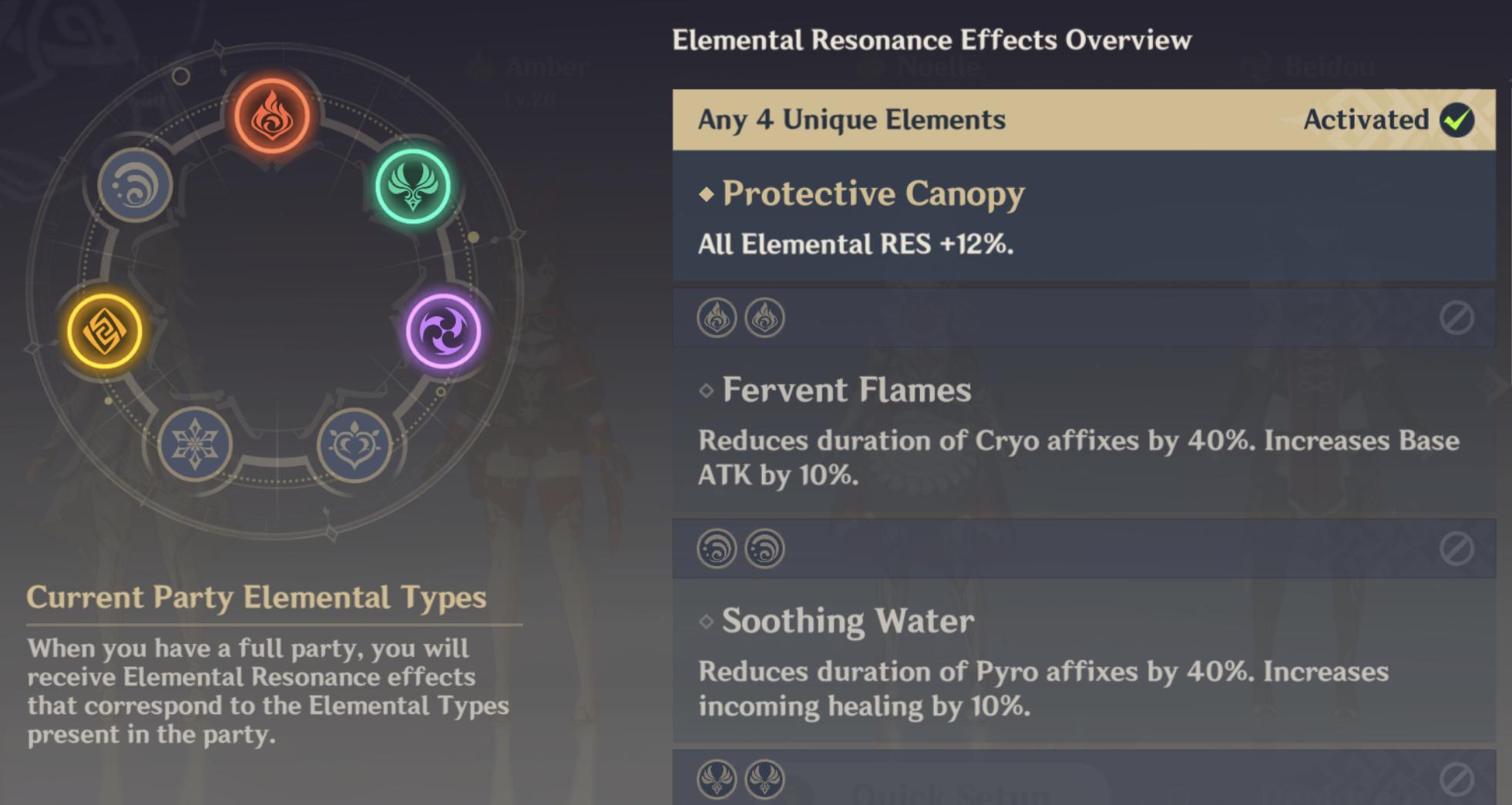 There are bonuses for specific party compositions! (ex 2 fire is 10