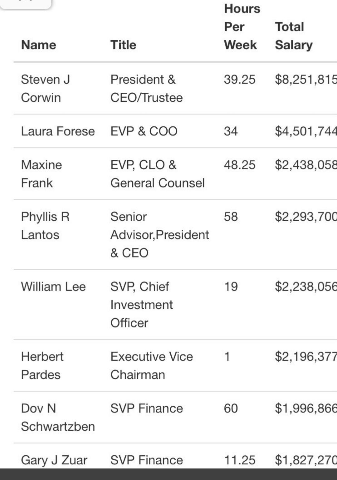 Someone posted a photo of 34k hospital bill after he suffered a stroke