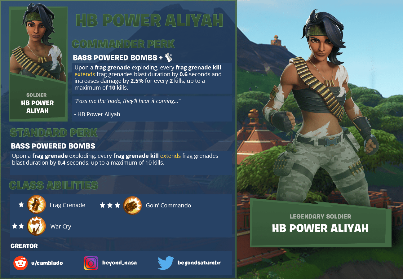 "Homebase Power Aliyah" concept [/u/Cambiado] r/FORTnITE