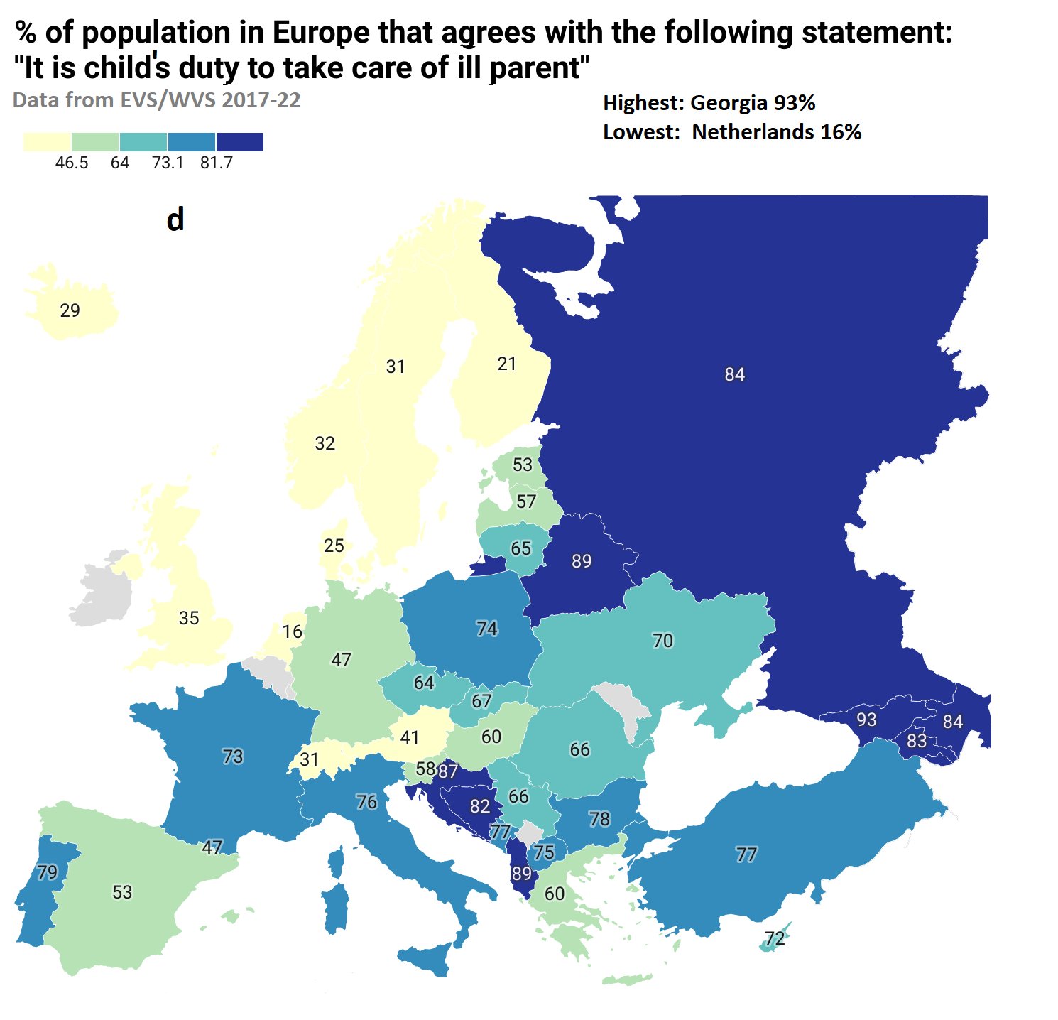 Percentage of the population in Europe that agrees with the following