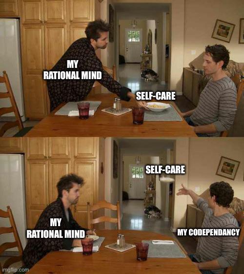 C o d e p e n d e n c y C h e c k l i s t Tree House Recovery