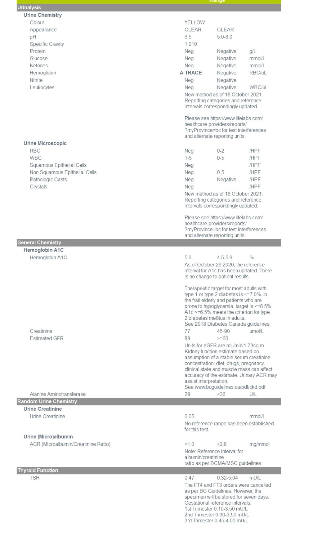 Wondering if anyone can tell me what my flagged result means? says A