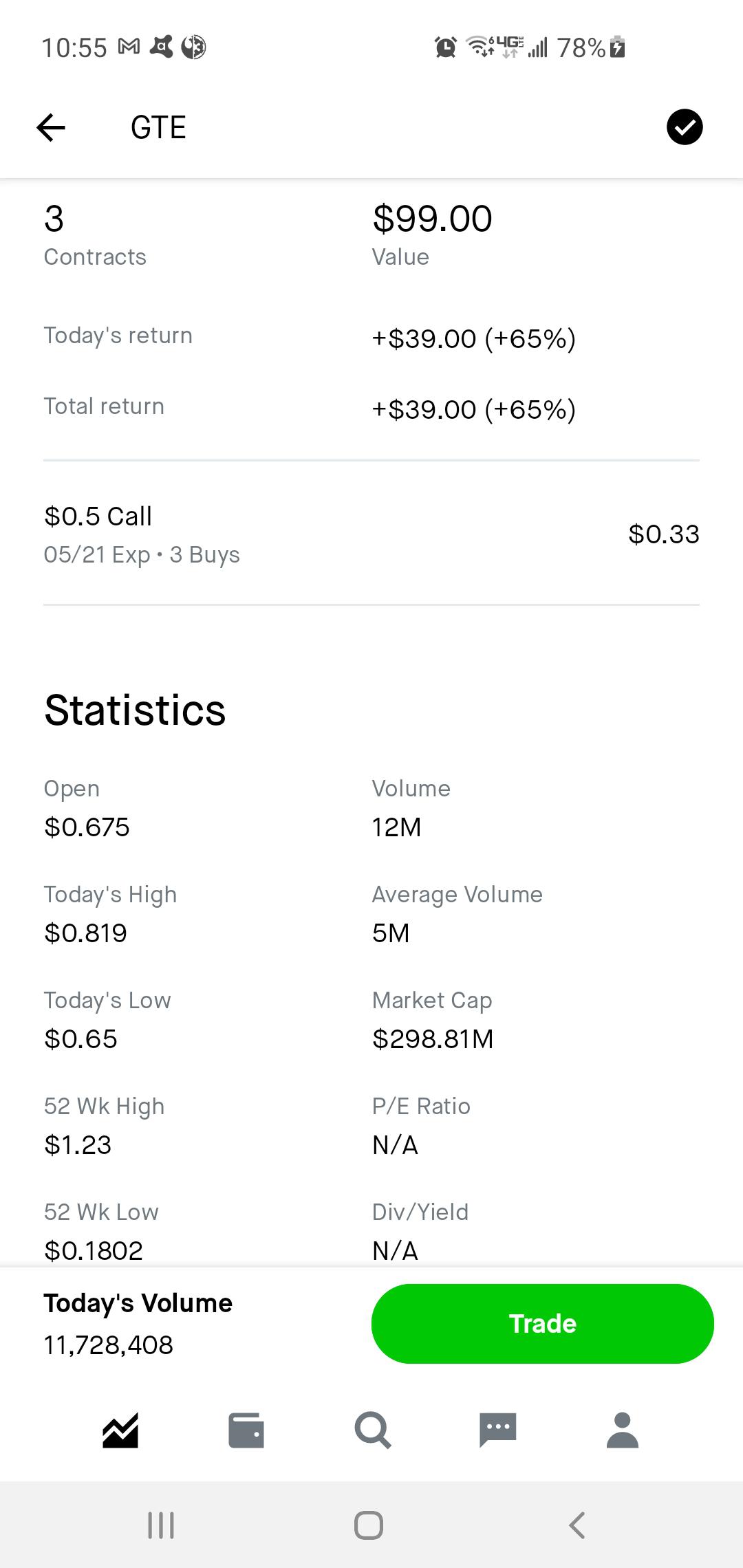 Looking for direct personal advice about option trading