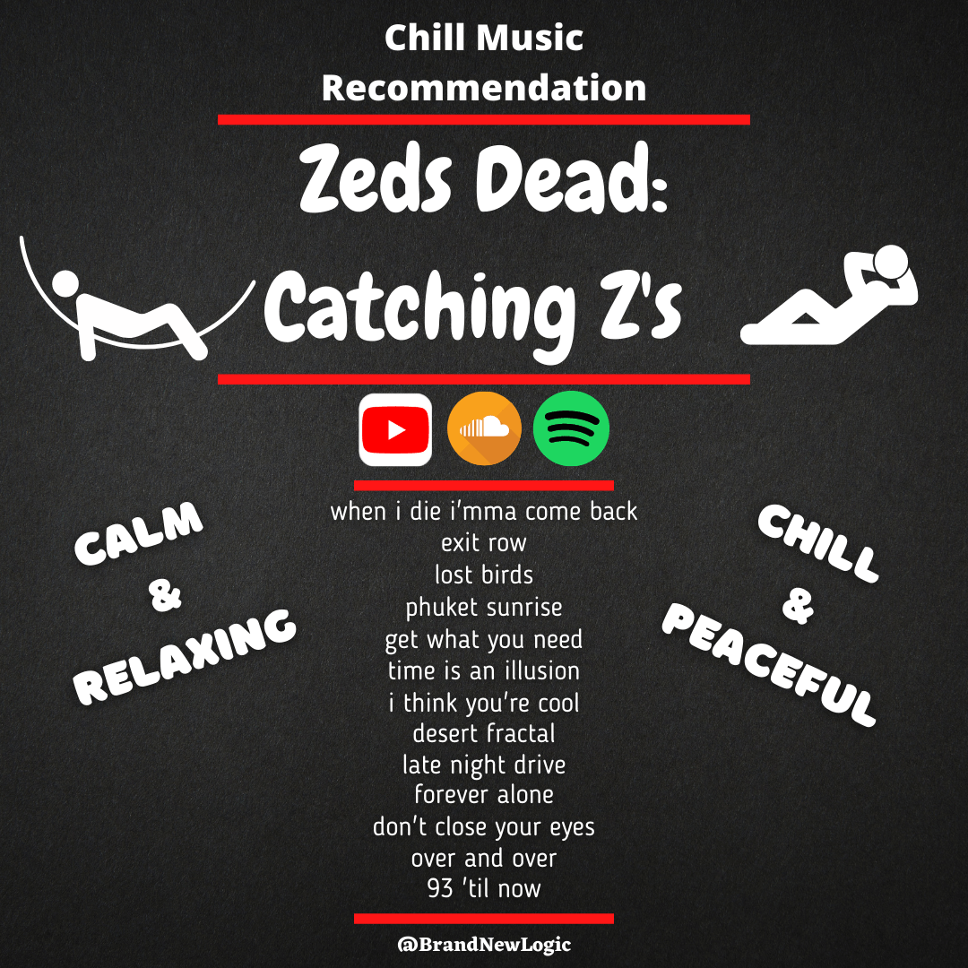 I made a post for Catching Z's r/ZedsDeadFam