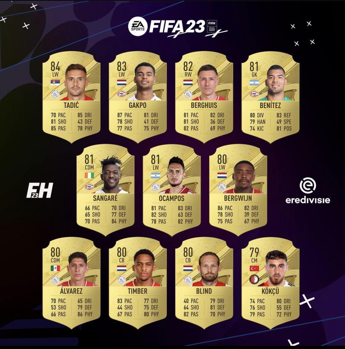 Best Eredivisie Players Fifa 23 r/EASportsFC