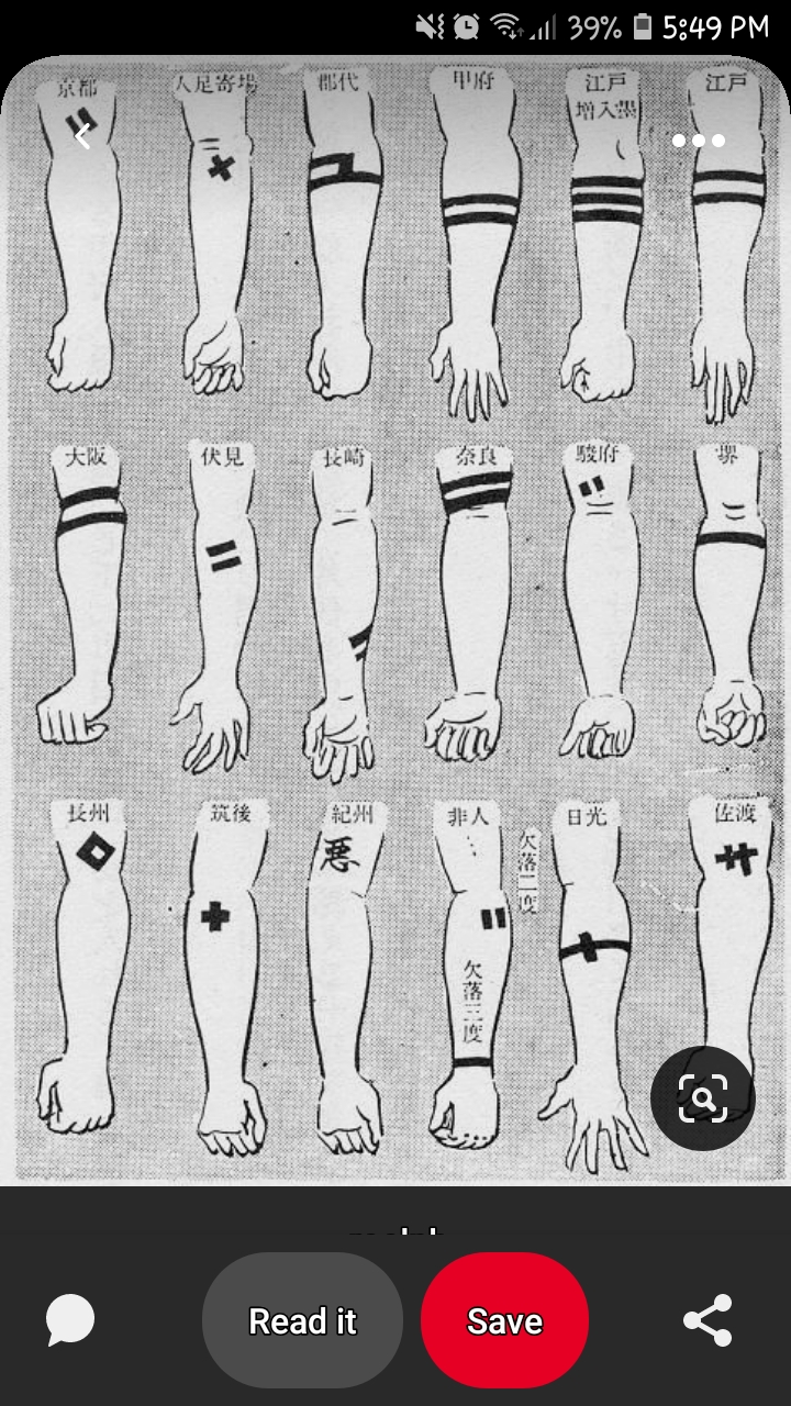 Edo Period Tattoos : R/Japanesehistory 1280_x_720_jpg