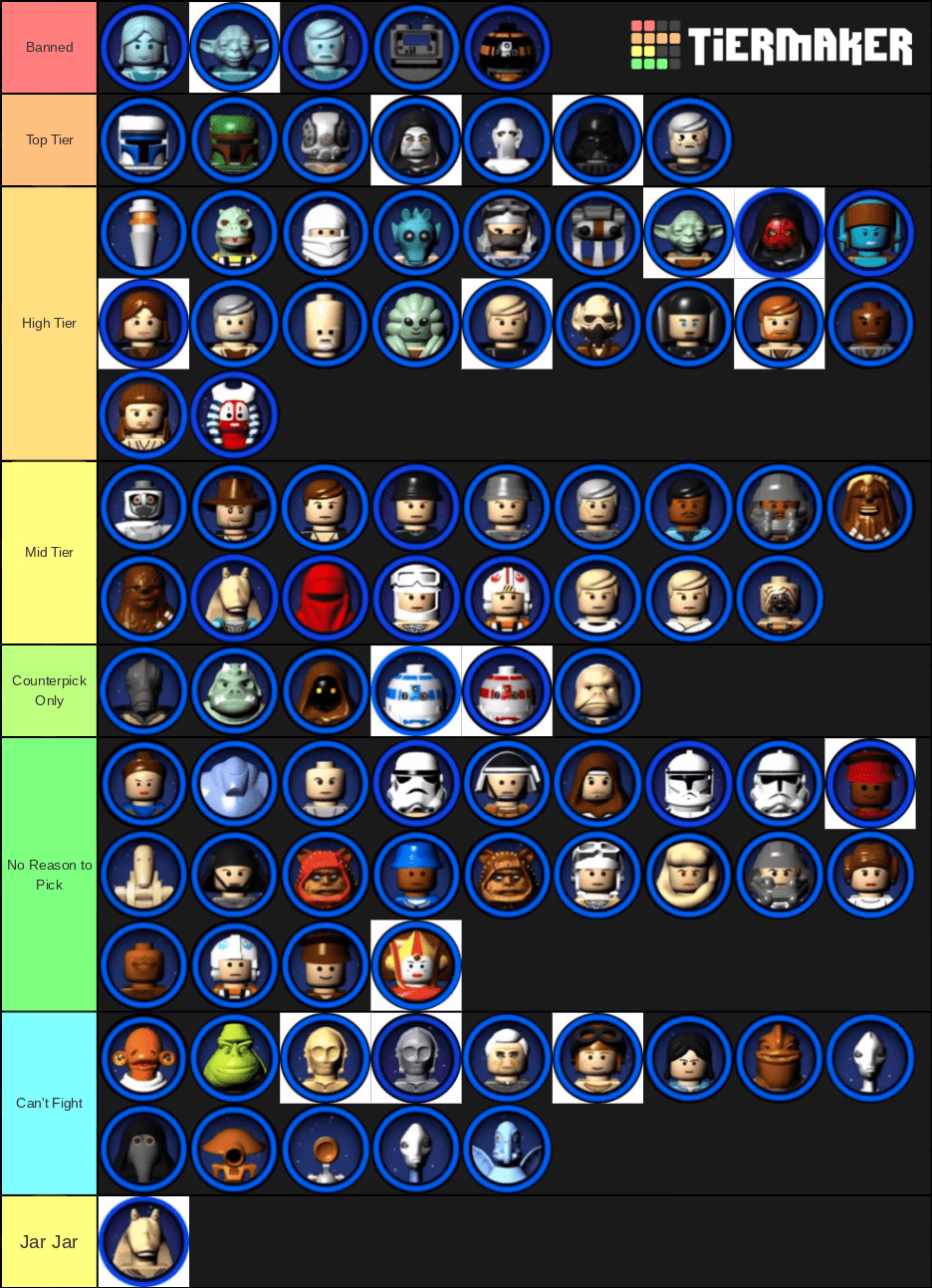 Lego Star Wars The Complete Saga Competitive Tier List r/legostarwars