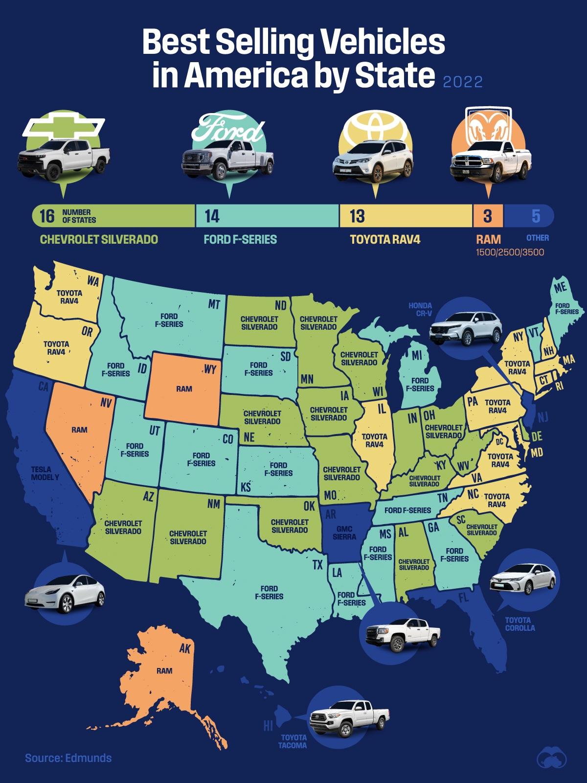 The Best Selling Vehicle in Every U.S. State r/Infographics