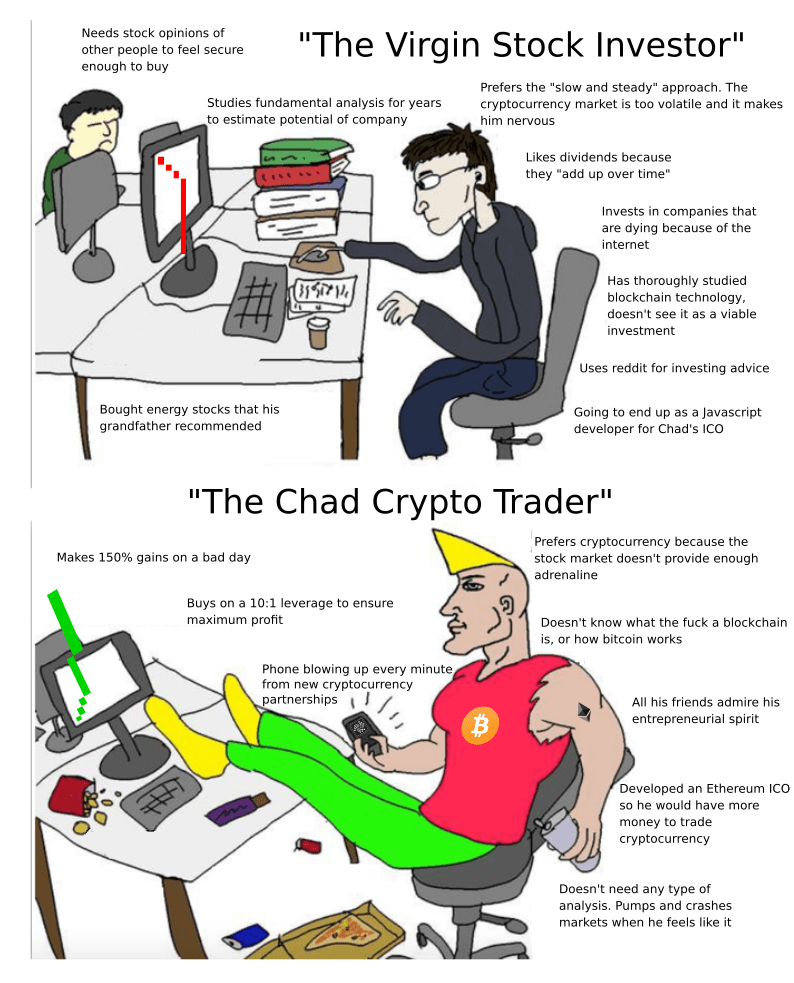 The Chad Crypto Trader chadmemes